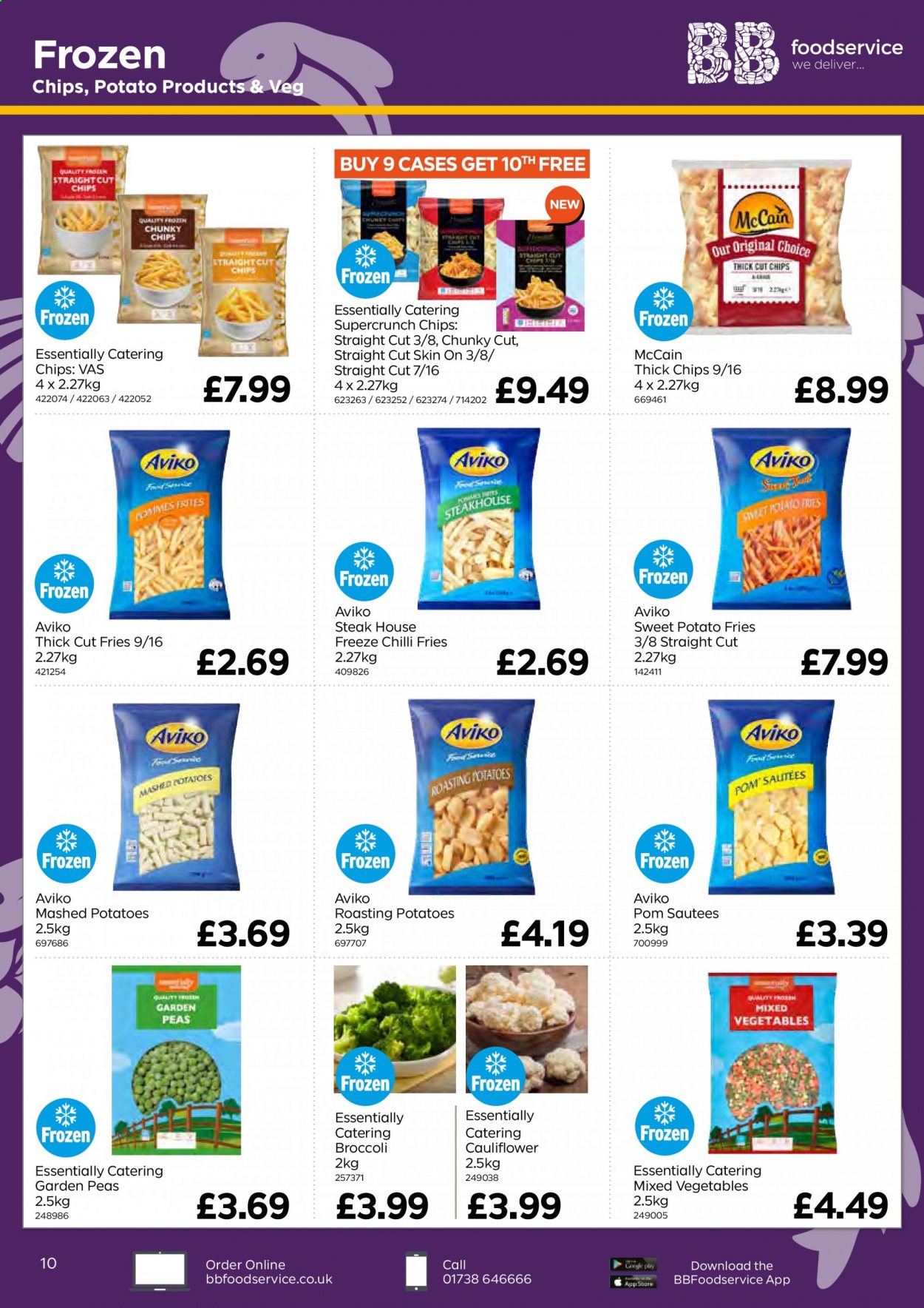 Bestway offer - 21/05/2021 - 15/07/2021. Page 10
