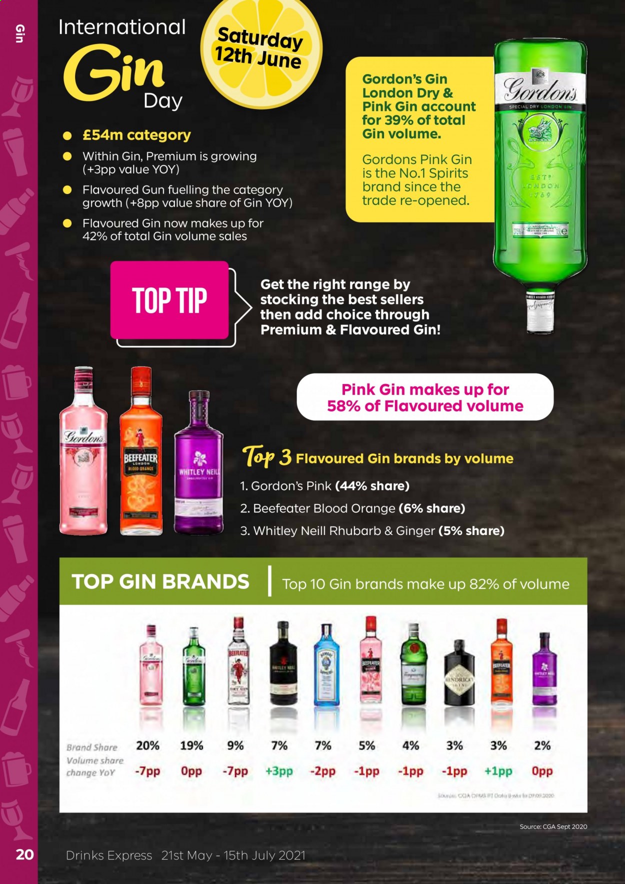 thumbnail - Bestway offer  - 21/05/2021 - 15/07/2021 - Sales products - gin, Gordon's, Beefeater. Page 20.