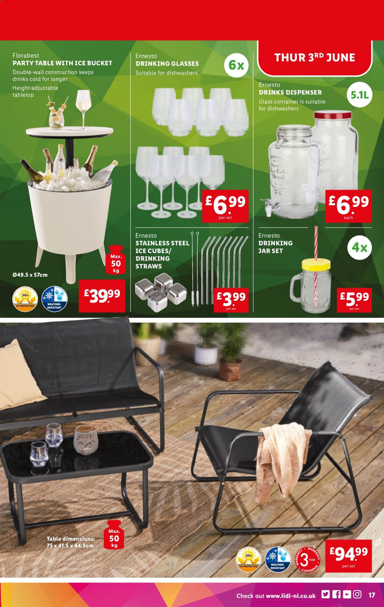Lidl offer - 03/06/2021 - 09/06/2021. Page 17