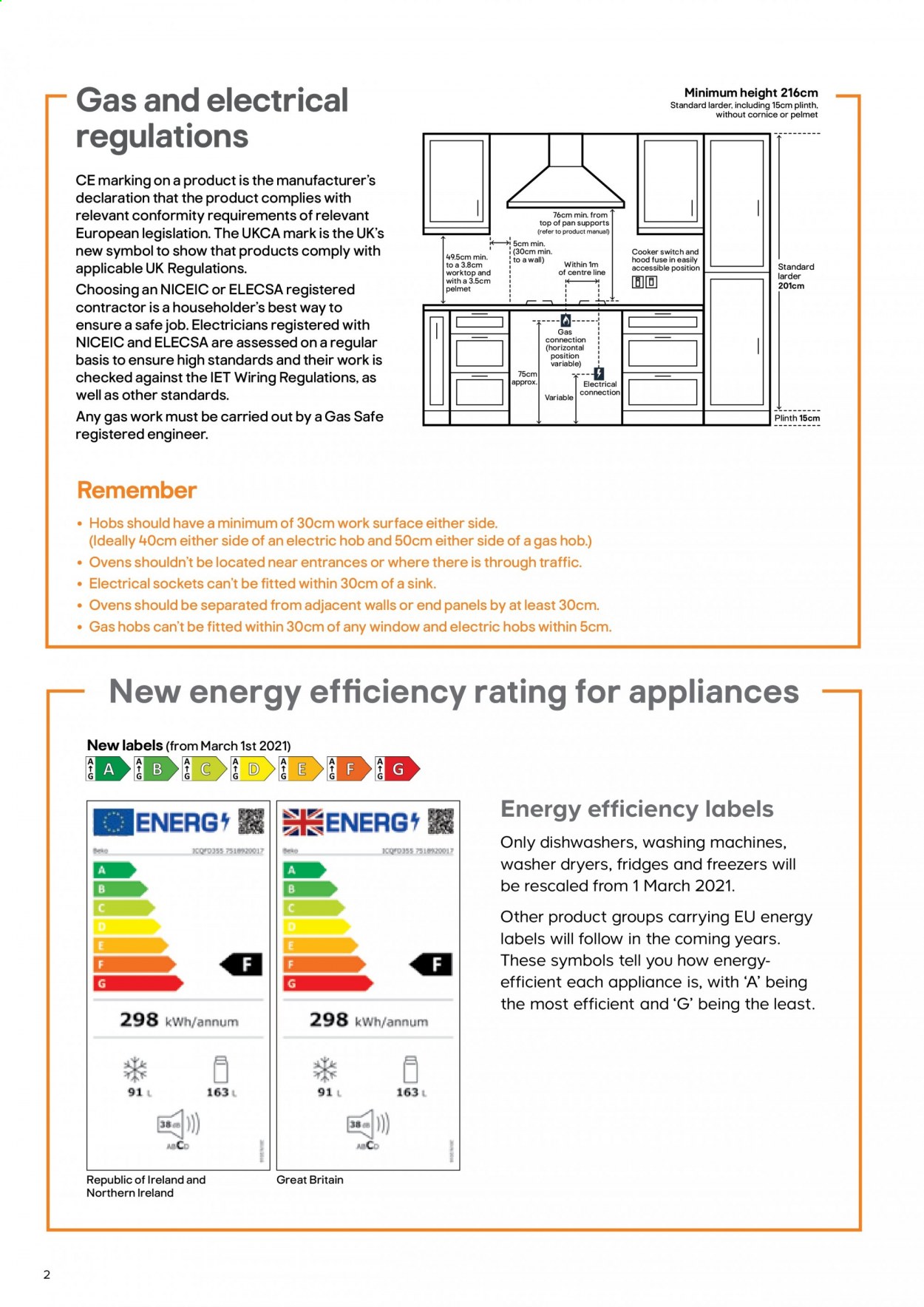 B&Q offer. Page 2
