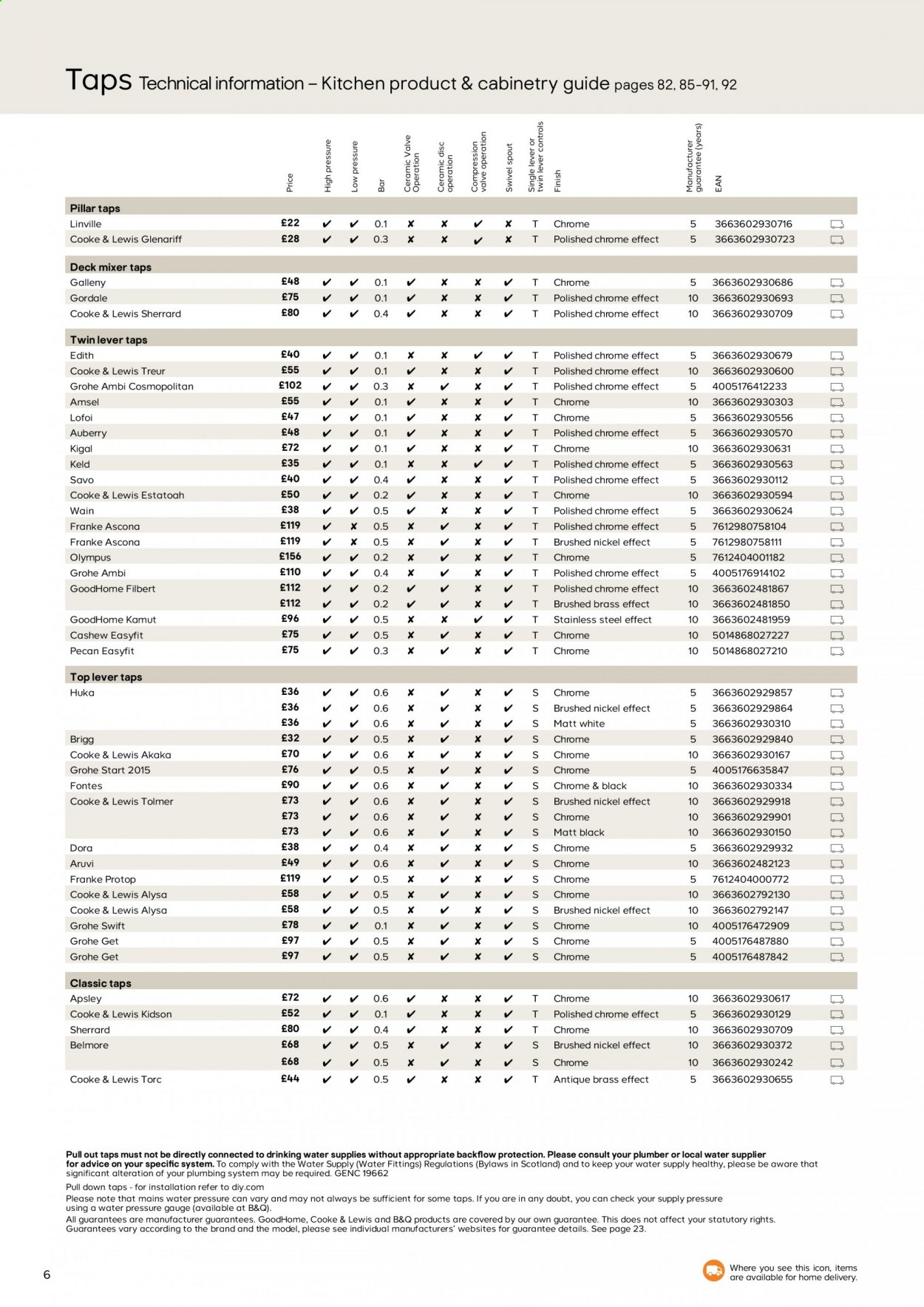 B&Q offer. Page 6