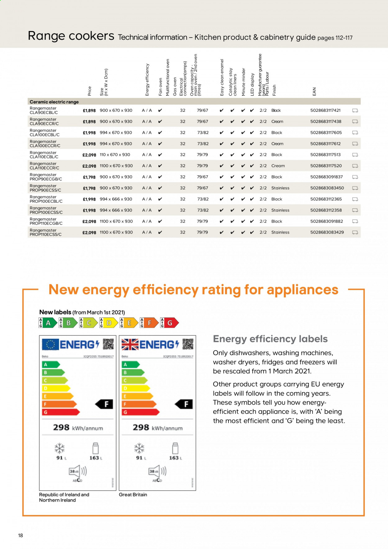 B&Q offer. Page 18