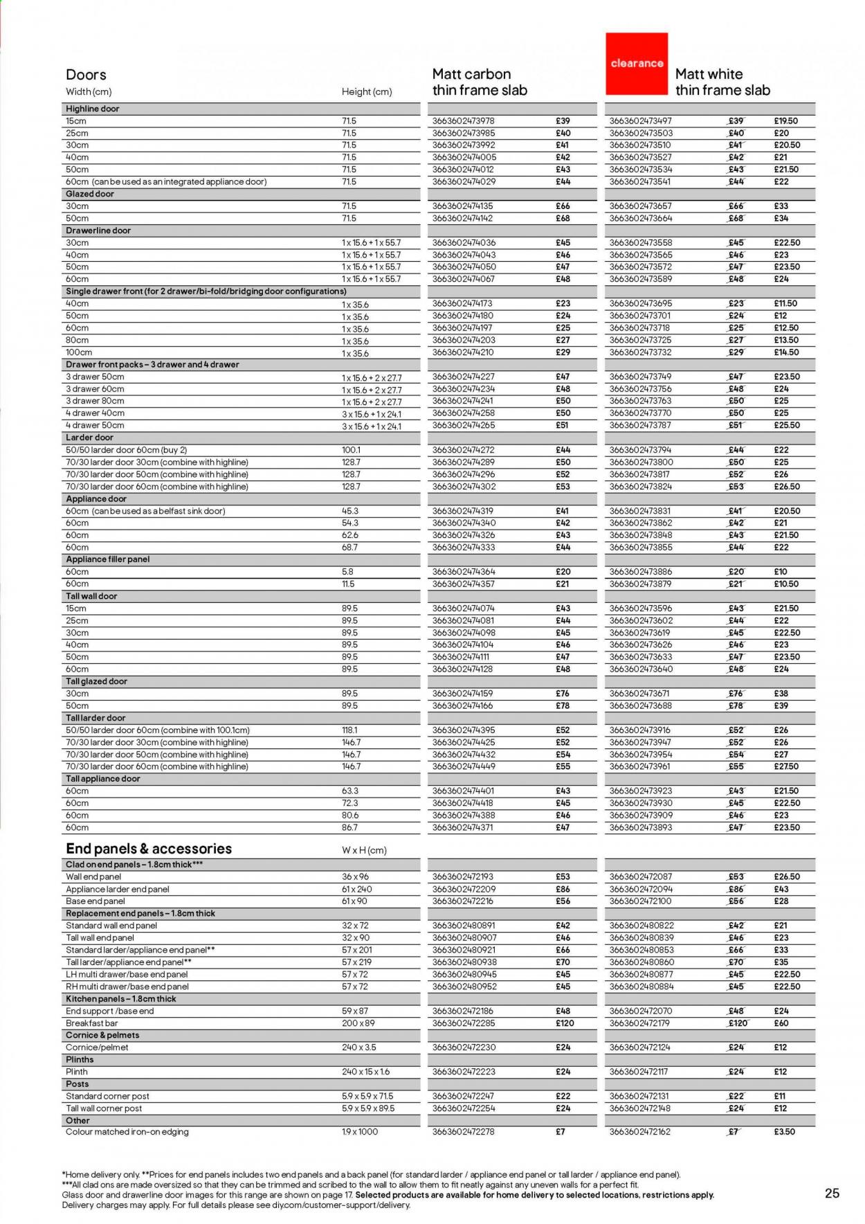 B&Q offer. Page 25