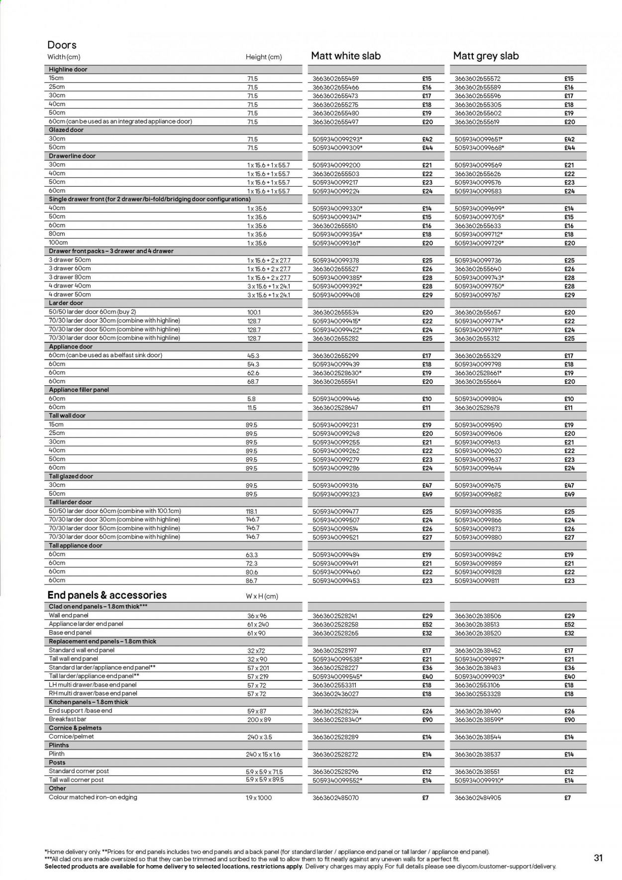 B&Q offer. Page 31