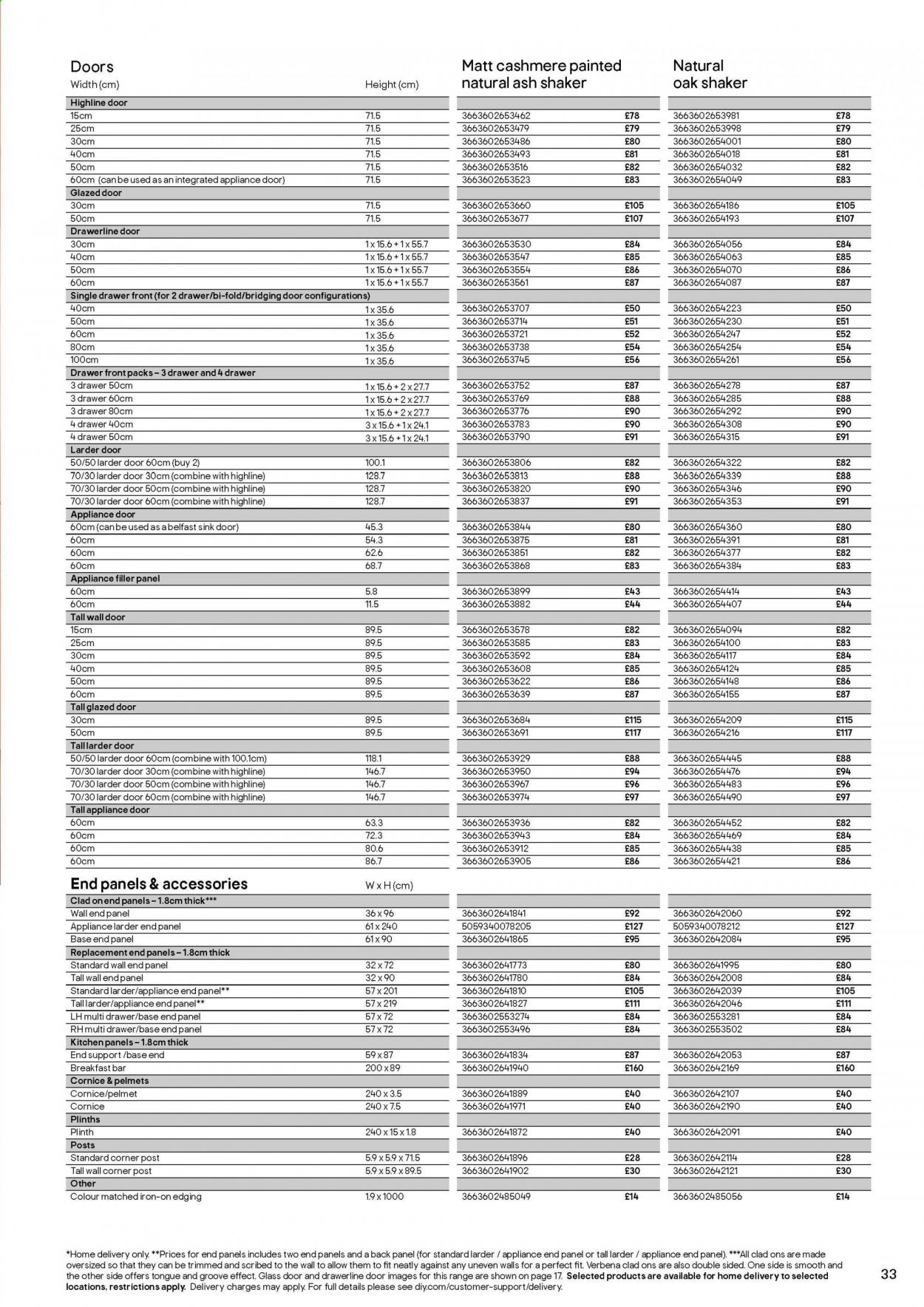 B&Q offer. Page 33