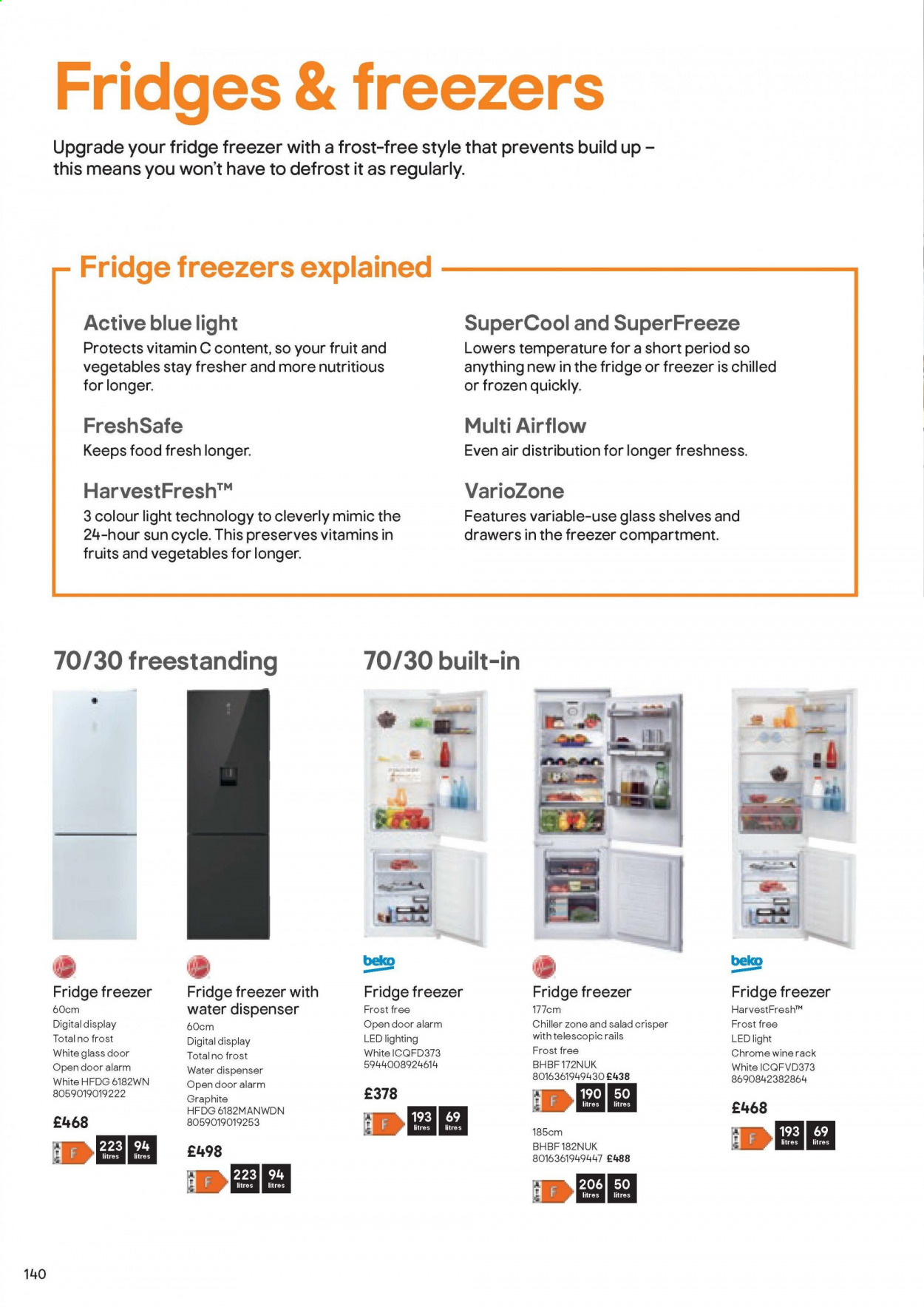 B&Q offer. Page 140