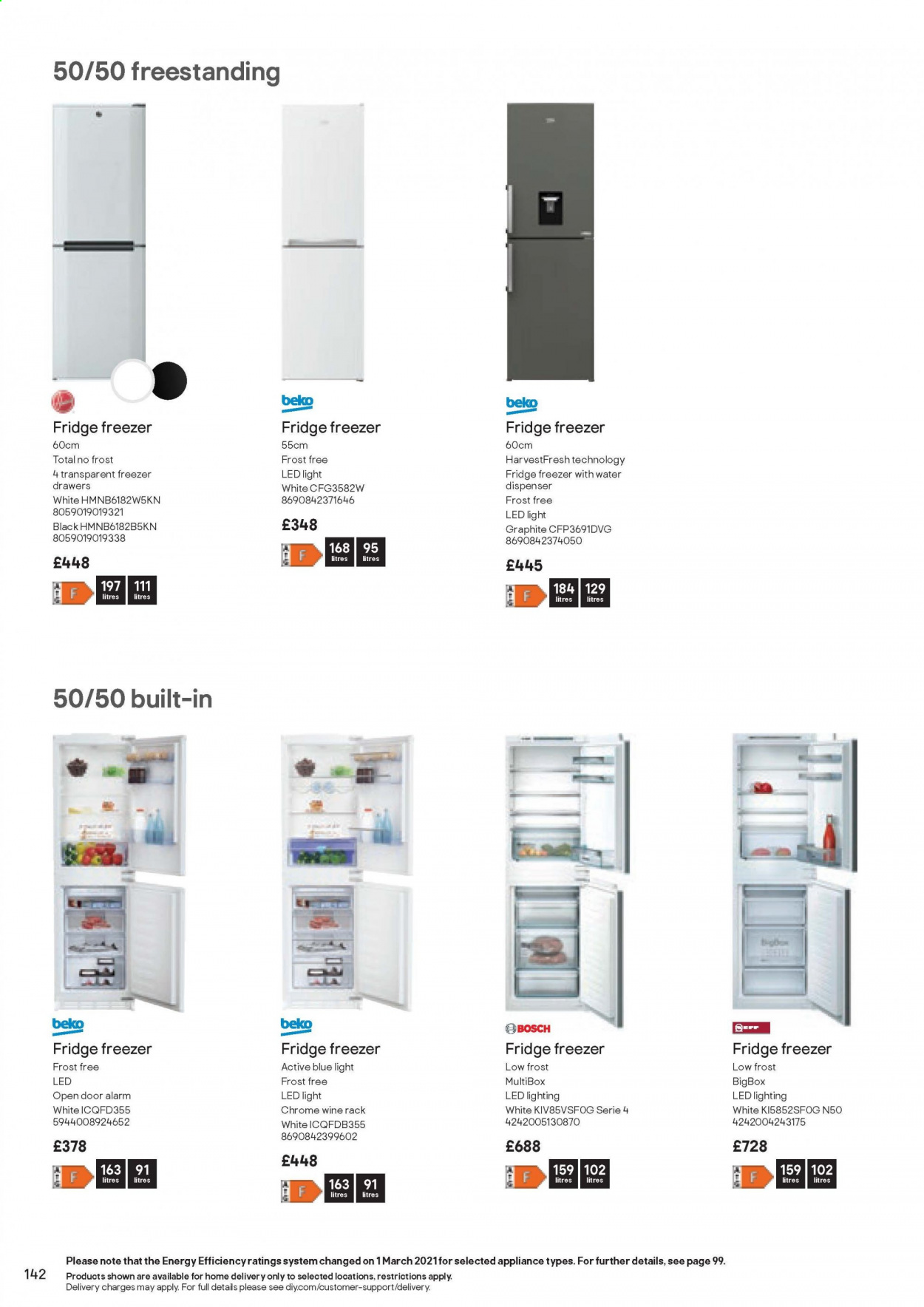 B&Q offer. Page 142