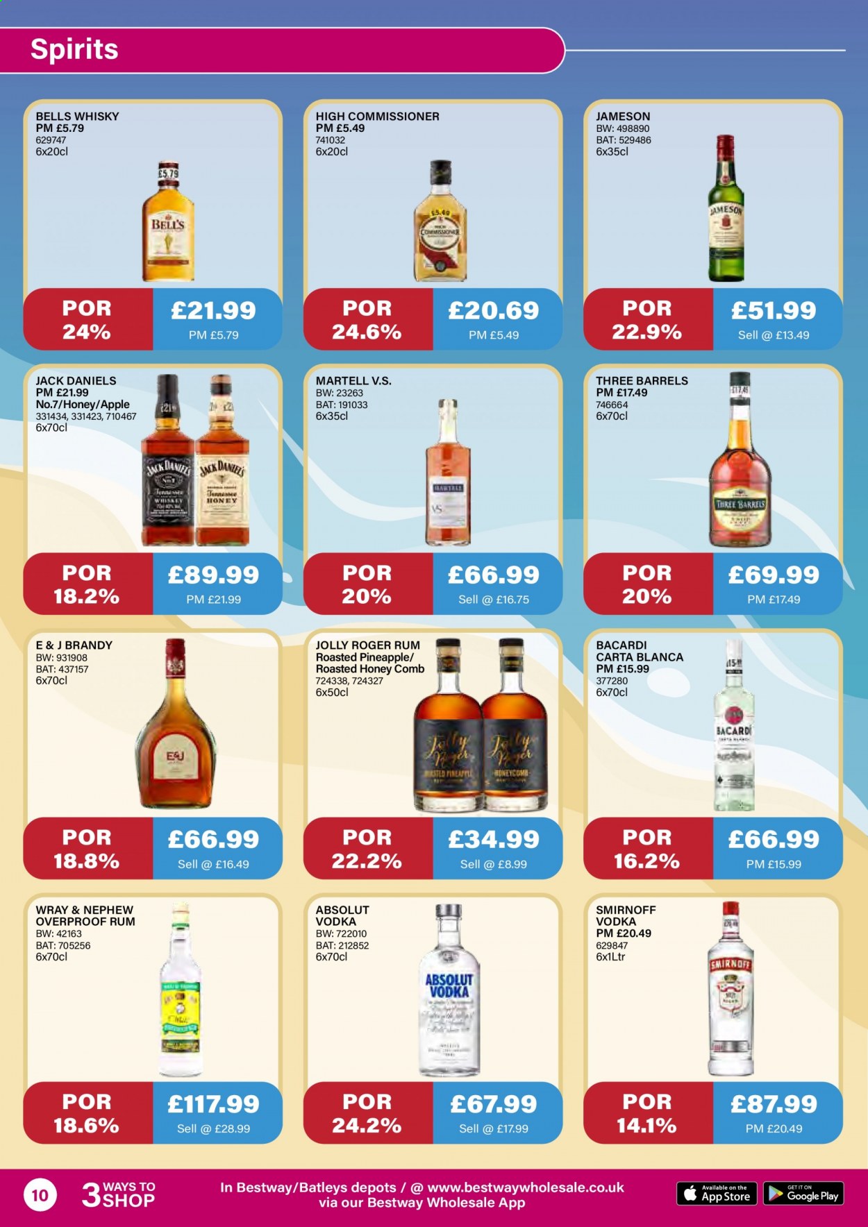 Bestway offer - 16/07/2021 - 12/08/2021. Page 10