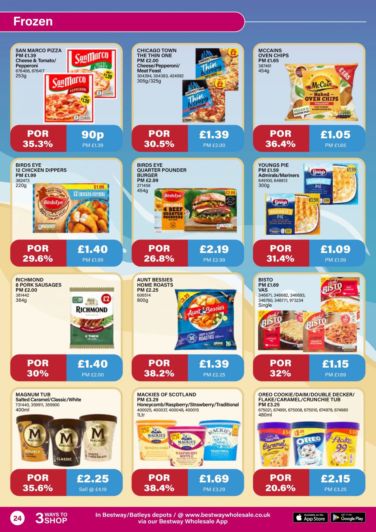 Bestway offer - 16/07/2021 - 12/08/2021. Page 24