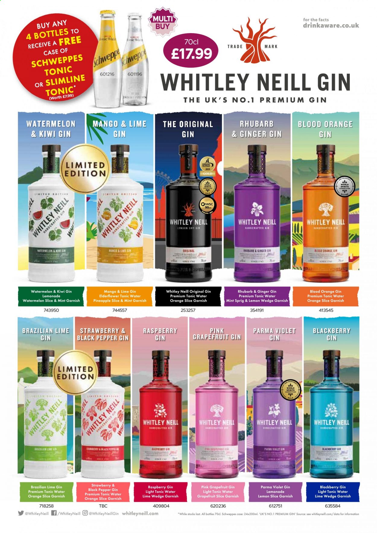 thumbnail - Bestway offer  - 16/07/2021 - 09/09/2021 - Sales products - grapefruits, kiwi, watermelon, pineapple, pineapple slice, black pepper, lemonade, Schweppes, tonic, gin. Page 22.