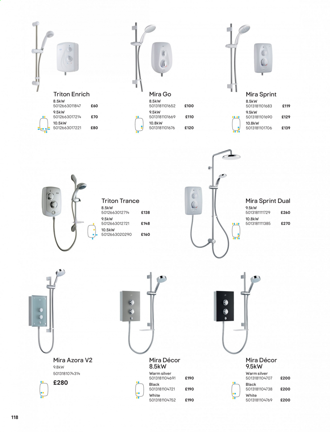 B&Q offer. Page 118