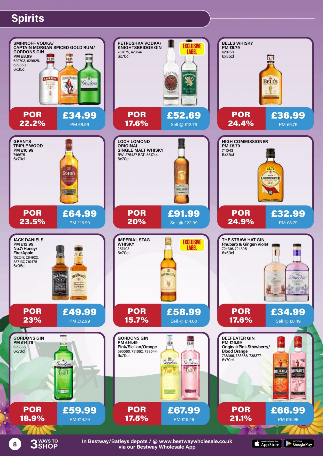 Bestway offer - 13/08/2021 - 09/09/2021. Page 8