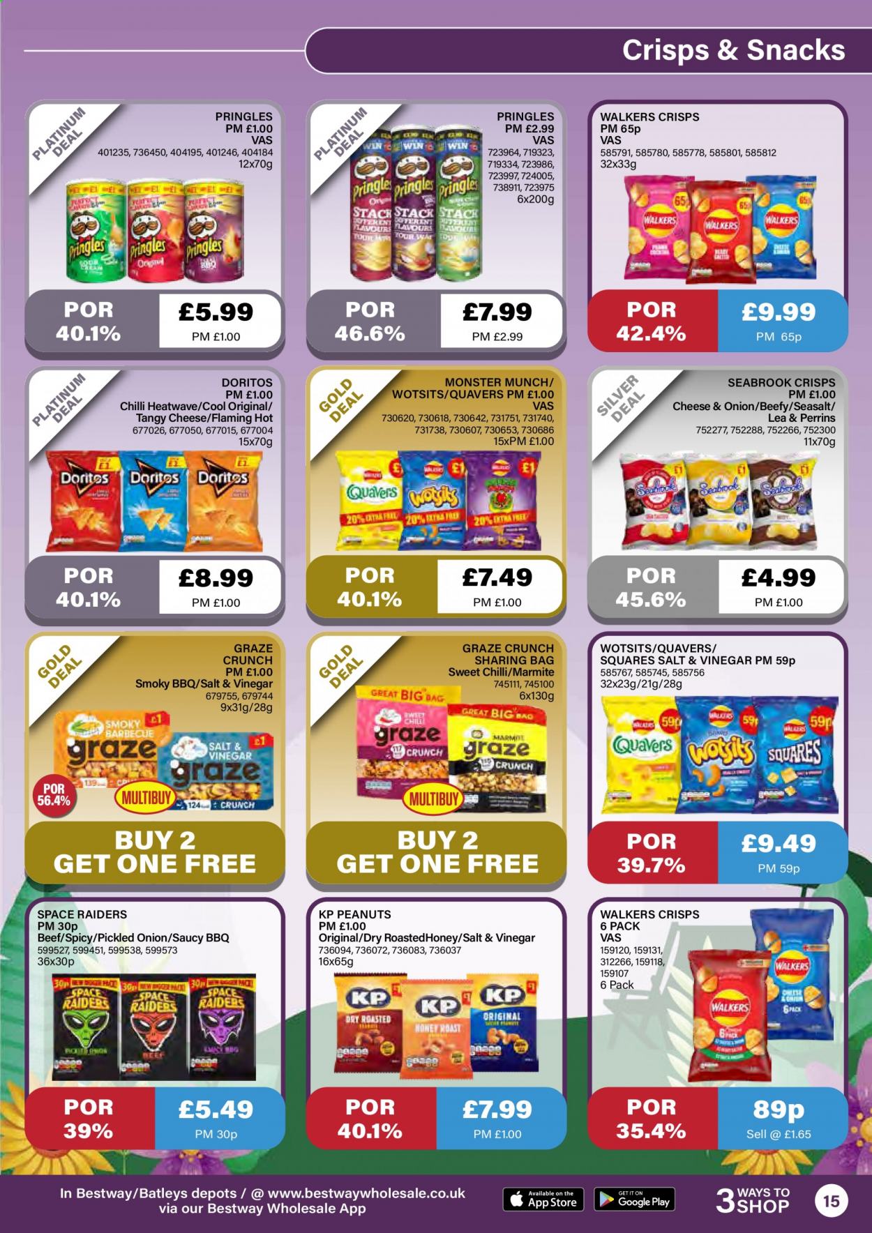 Bestway offer - 13/08/2021 - 09/09/2021. Page 15