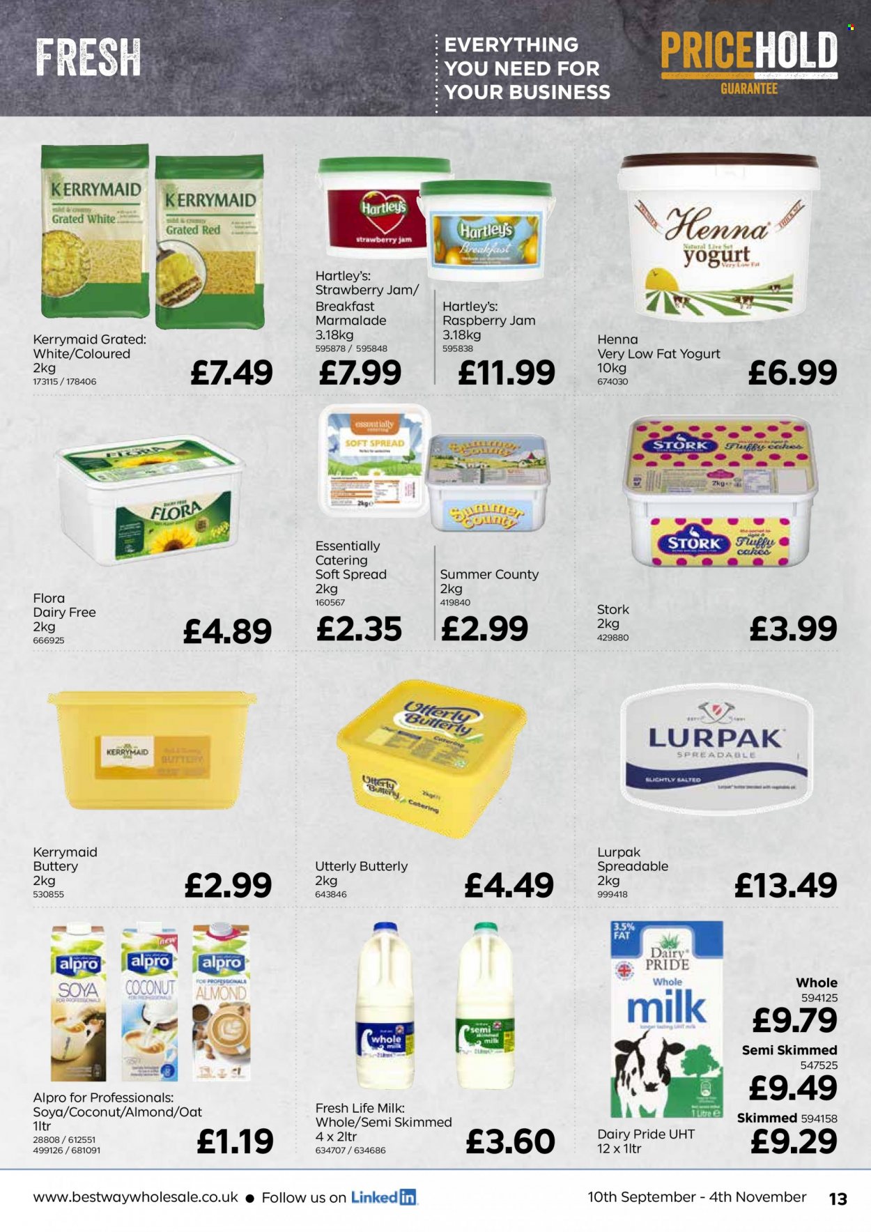 Bestway offer - 10/09/2021 - 04/11/2021. Page 13