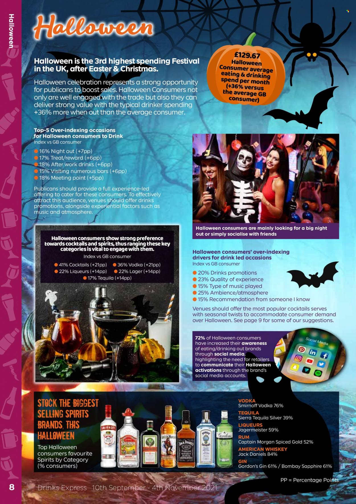 Bestway offer - 10/09/2021 - 04/11/2021. Page 8