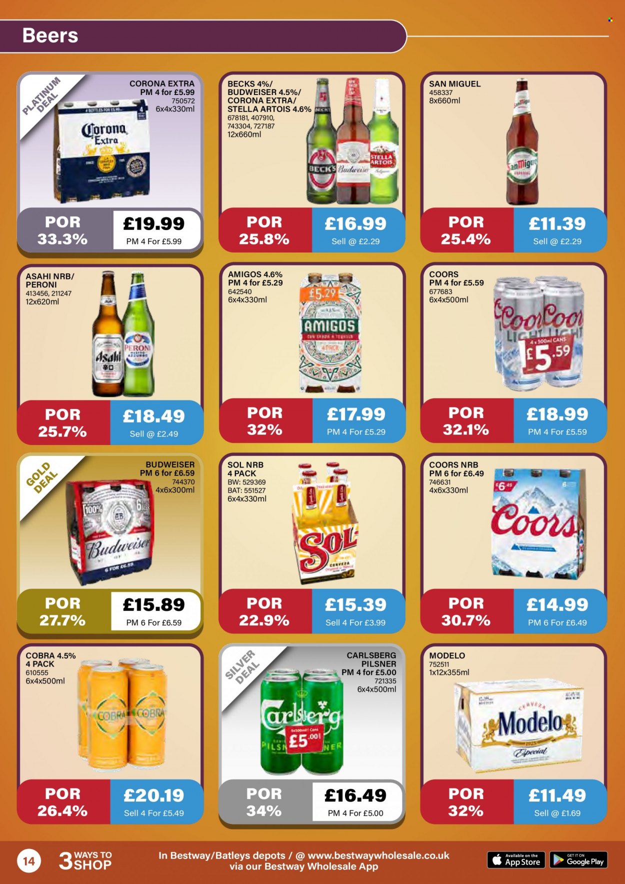 Bestway offer - 08/10/2021 - 04/11/2021. Page 14