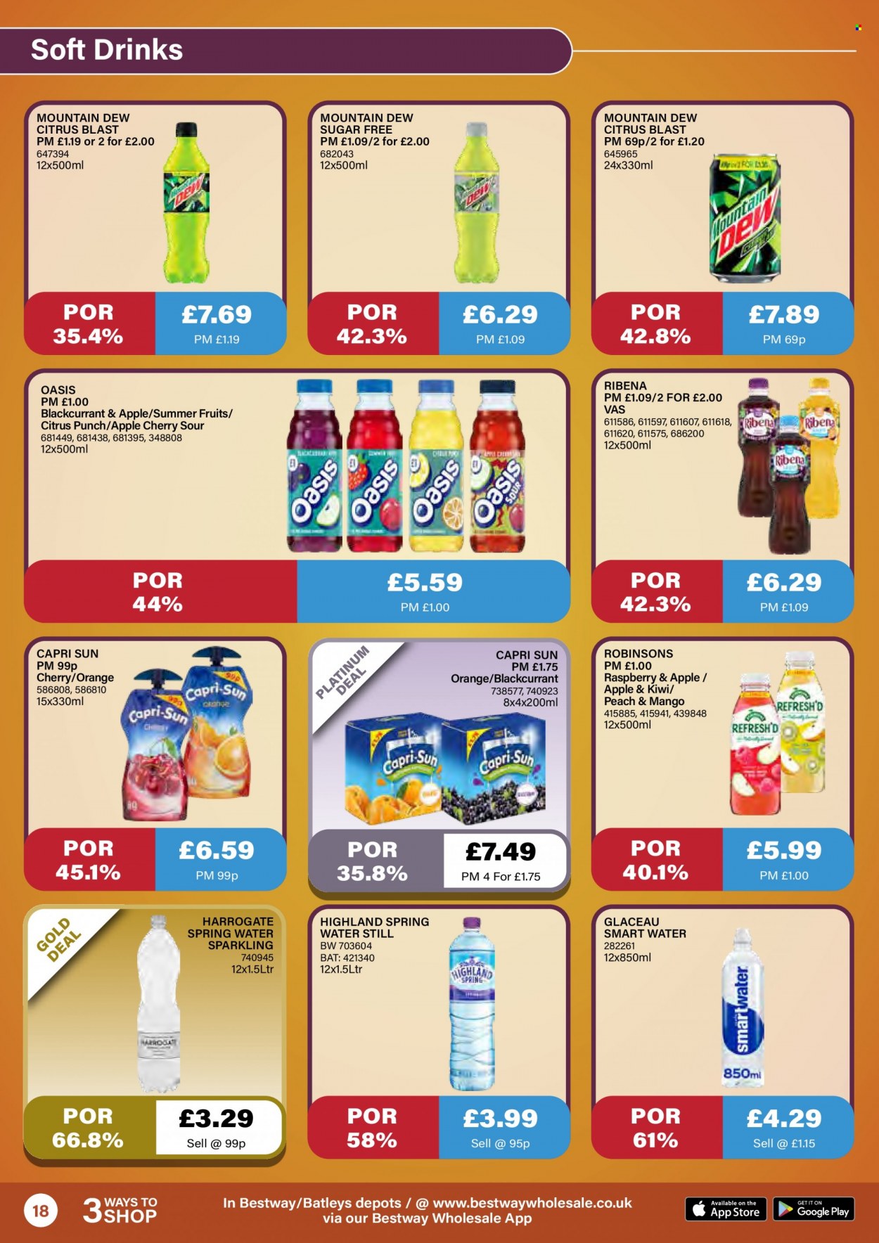 thumbnail - Bestway offer  - 08/10/2021 - 04/11/2021 - Sales products - kiwi, oranges, Capri Sun, Mountain Dew, soft drink, fruit punch, spring water, Smartwater. Page 18.