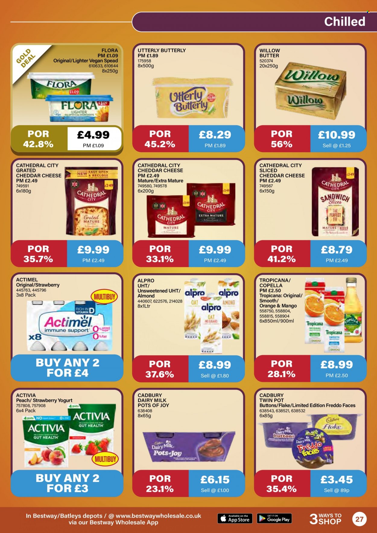 Bestway offer - 08/10/2021 - 04/11/2021. Page 27