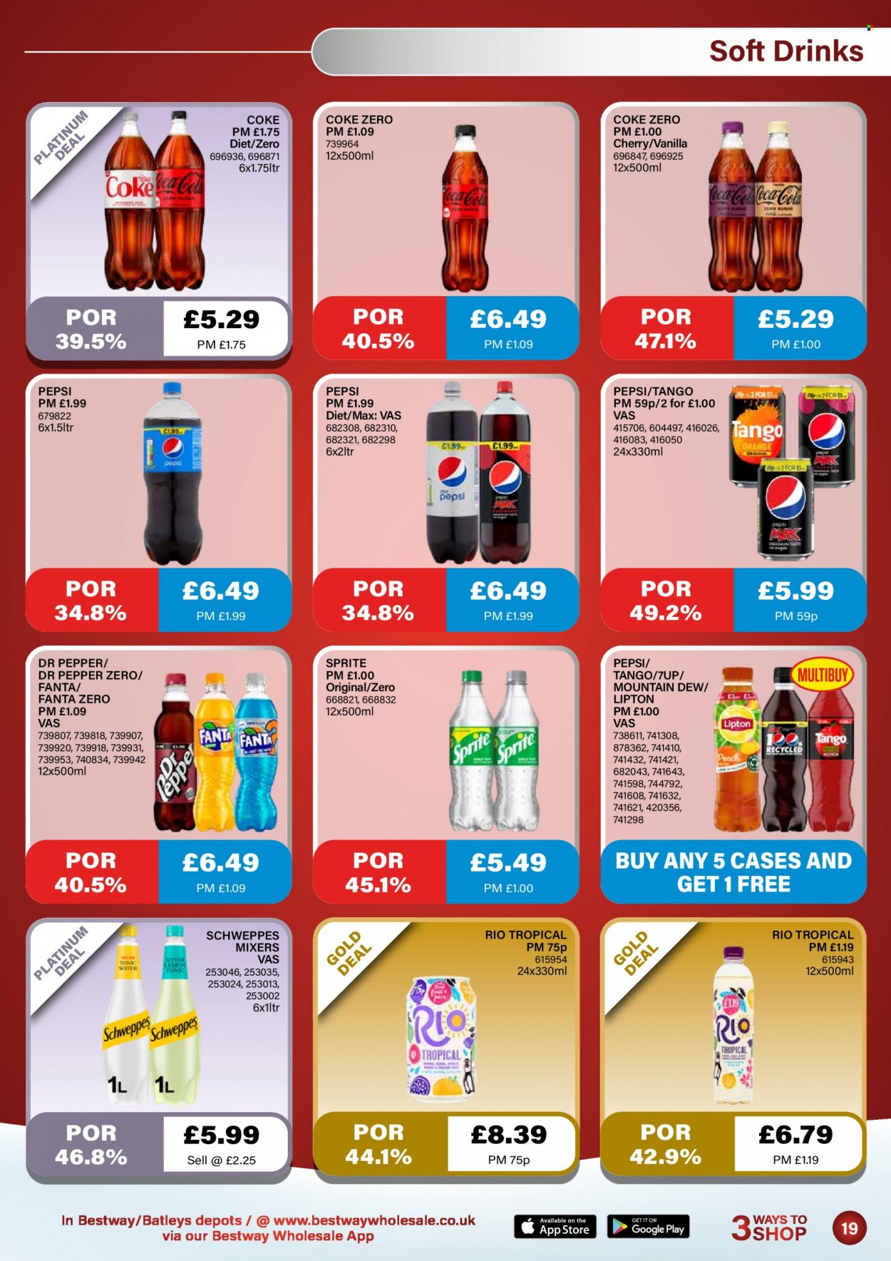 Bestway offer - 05/11/2021 - 02/12/2021. Page 19