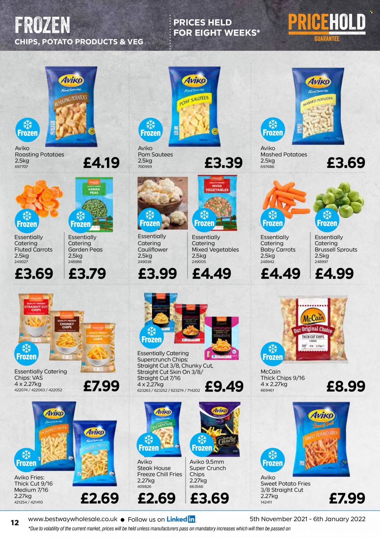 Bestway offer - 05/11/2021 - 06/01/2022. Page 12