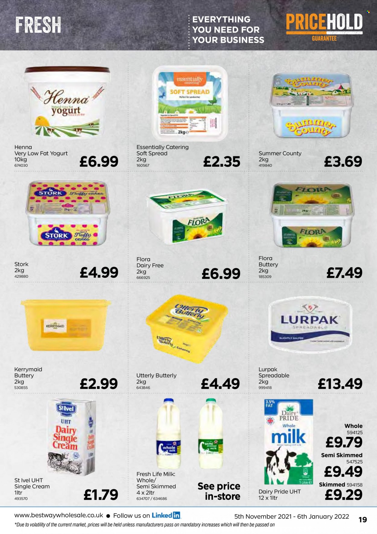 Bestway offer - 05/11/2021 - 06/01/2022. Page 19