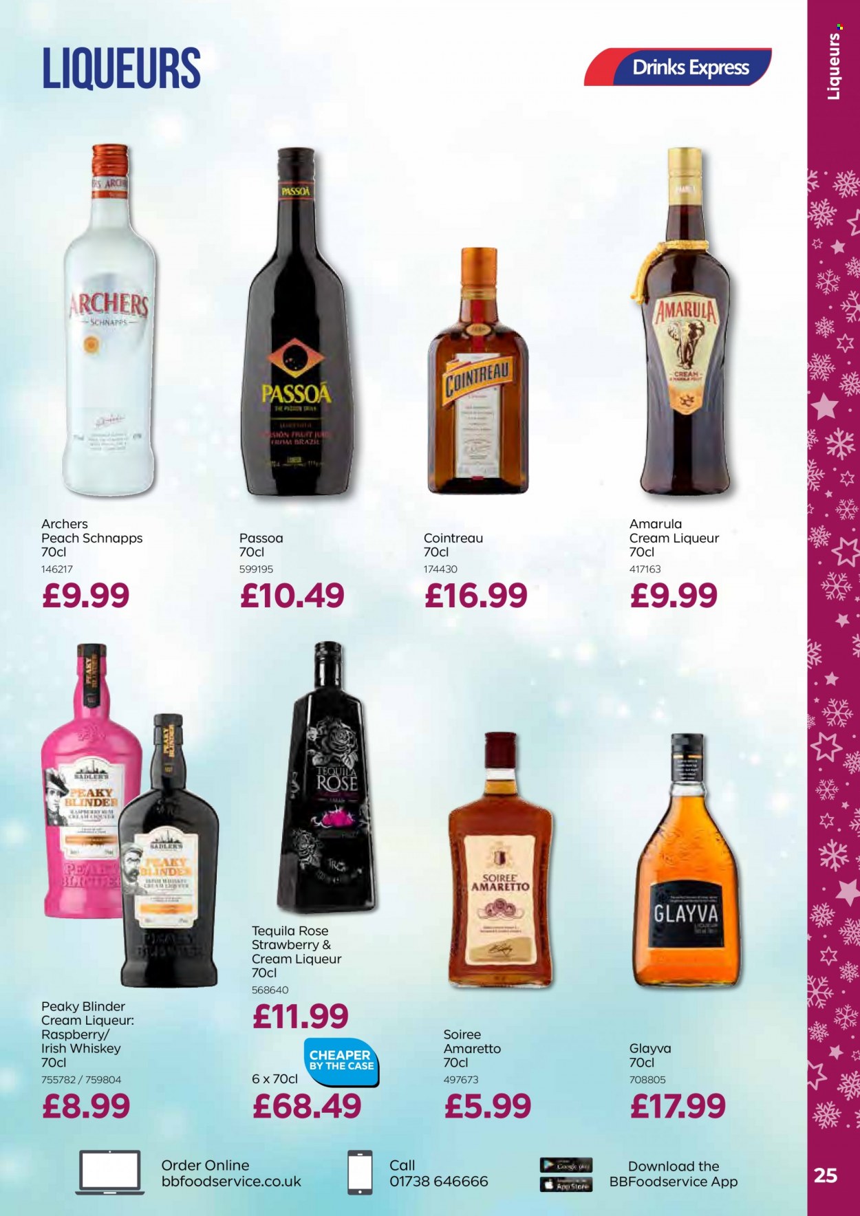 Bestway offer - 05/11/2021 - 06/01/2022. Page 25