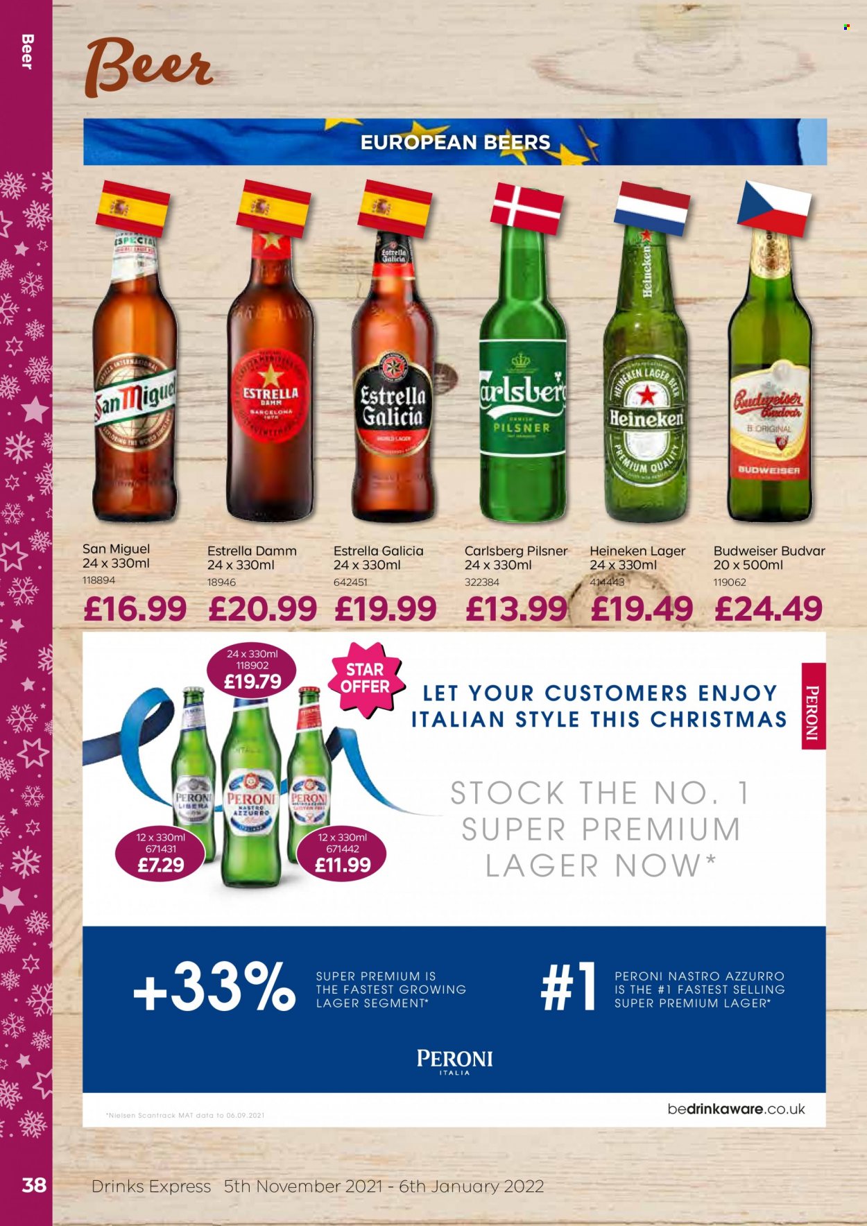 Bestway offer - 05/11/2021 - 06/01/2022. Page 38