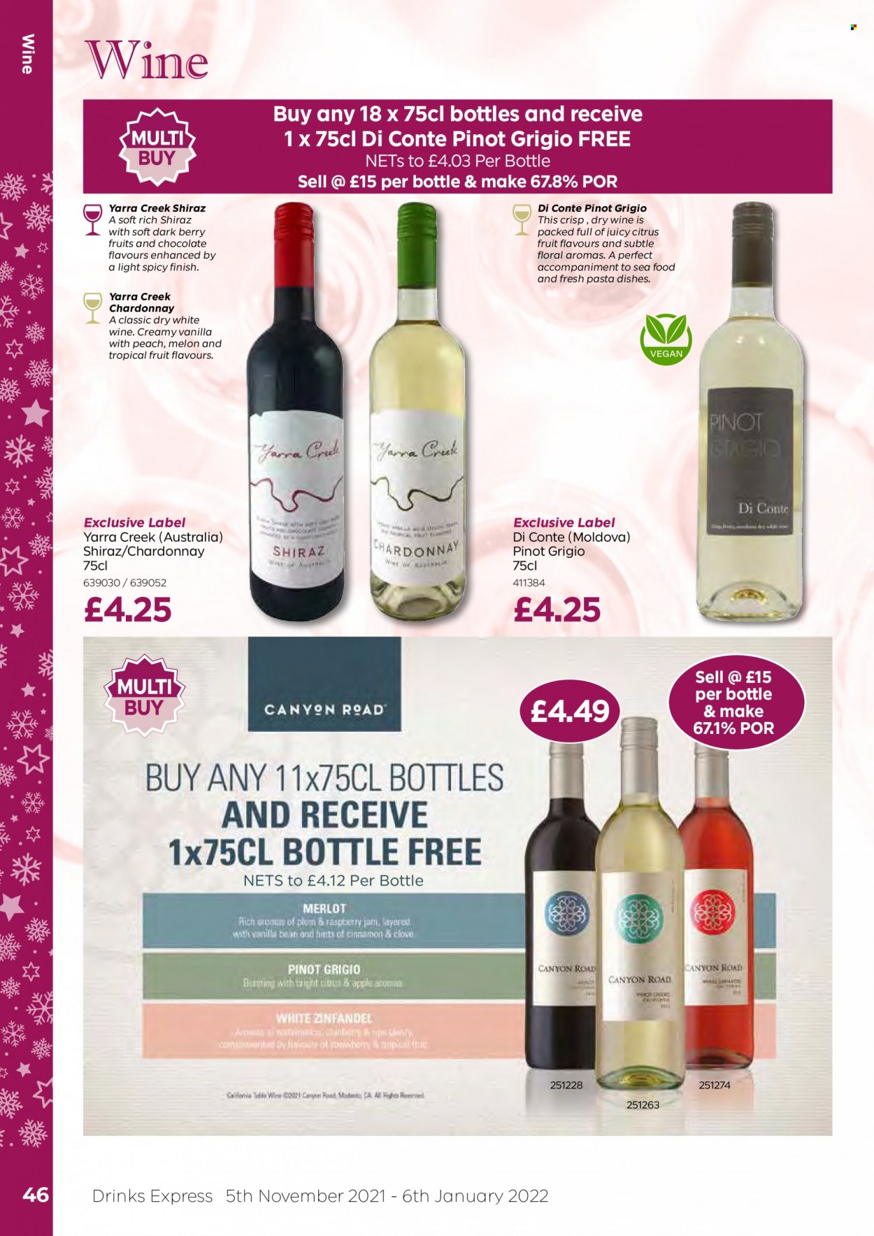 Bestway offer - 05/11/2021 - 06/01/2022. Page 46