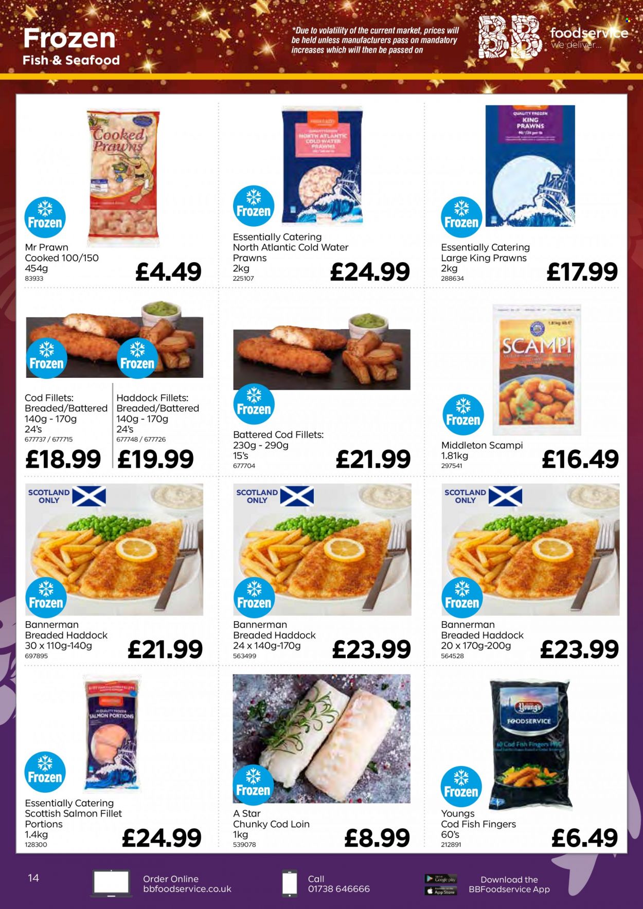 Bestway offer - 05/11/2021 - 06/01/2022. Page 14
