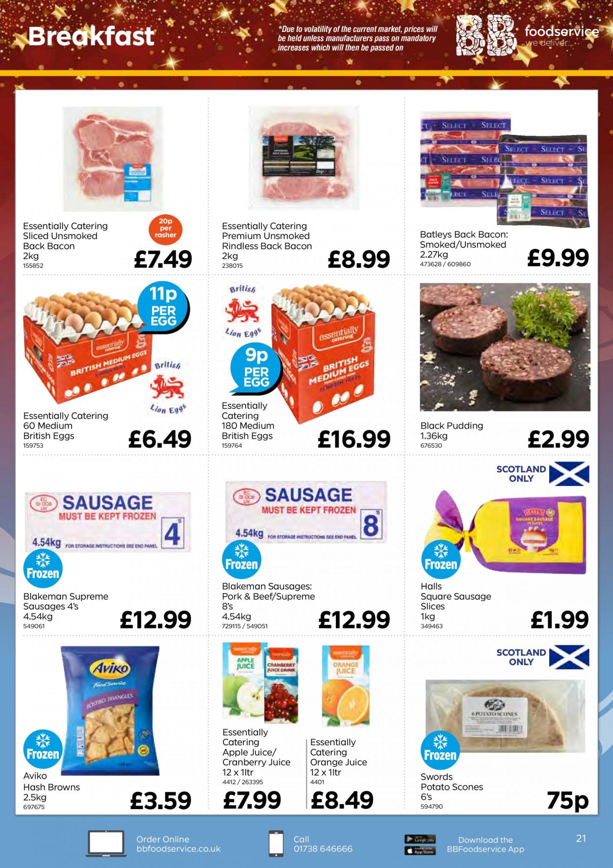 Bestway offer - 05/11/2021 - 06/01/2022. Page 21