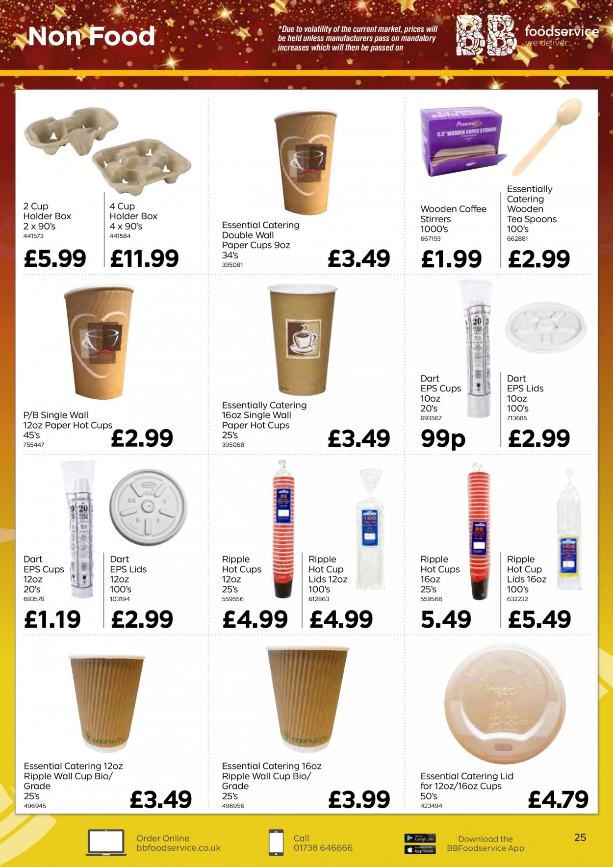 Bestway offer - 05/11/2021 - 06/01/2022. Page 25