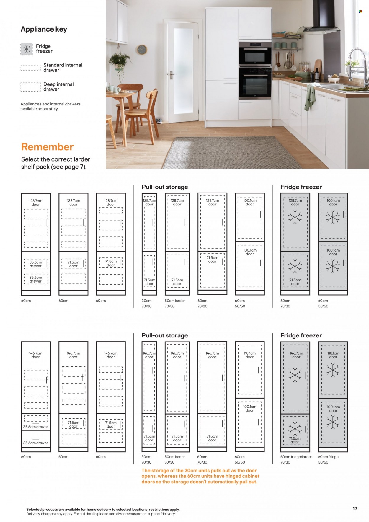 B&Q offer. Page 17