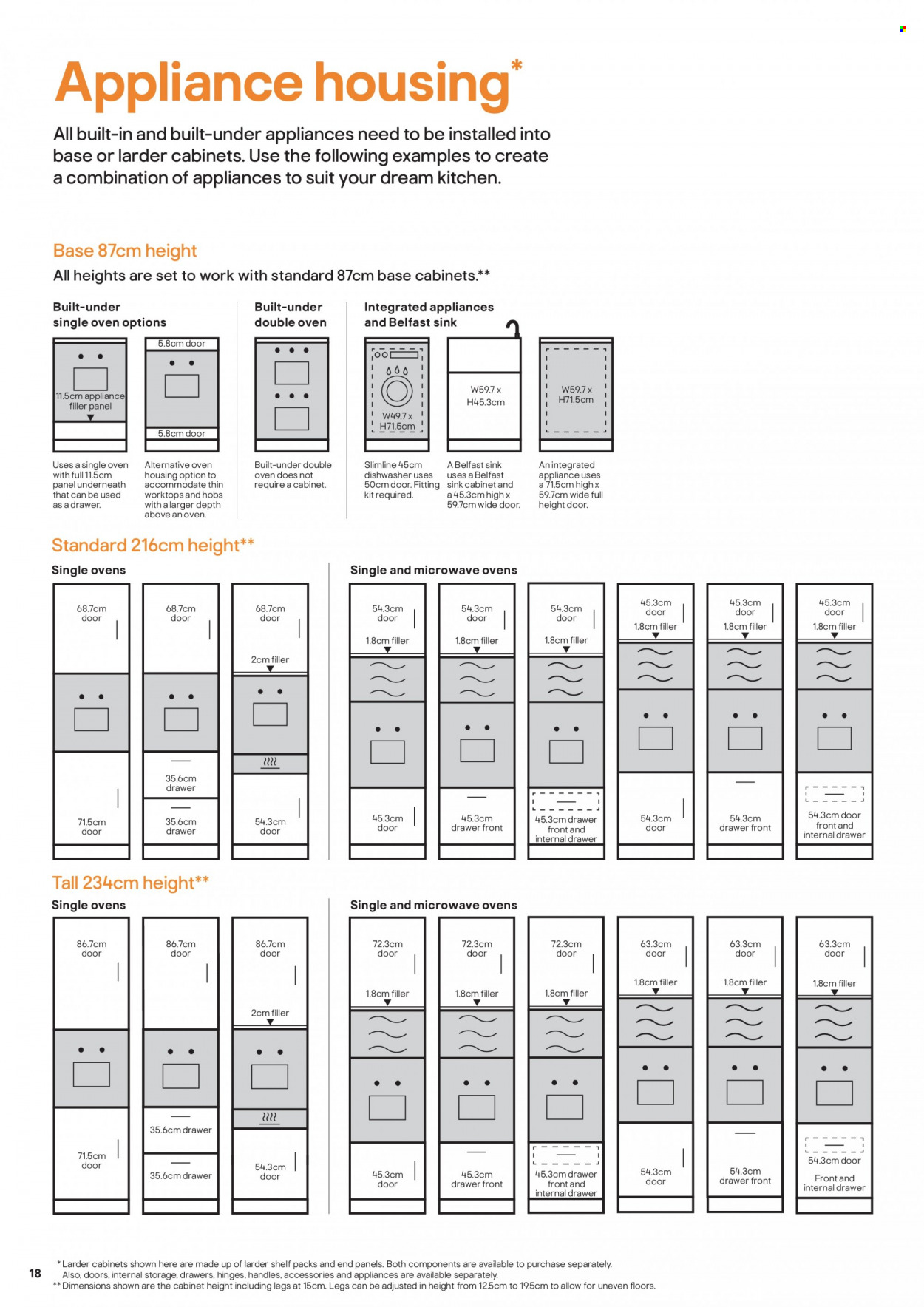 B&Q offer. Page 18