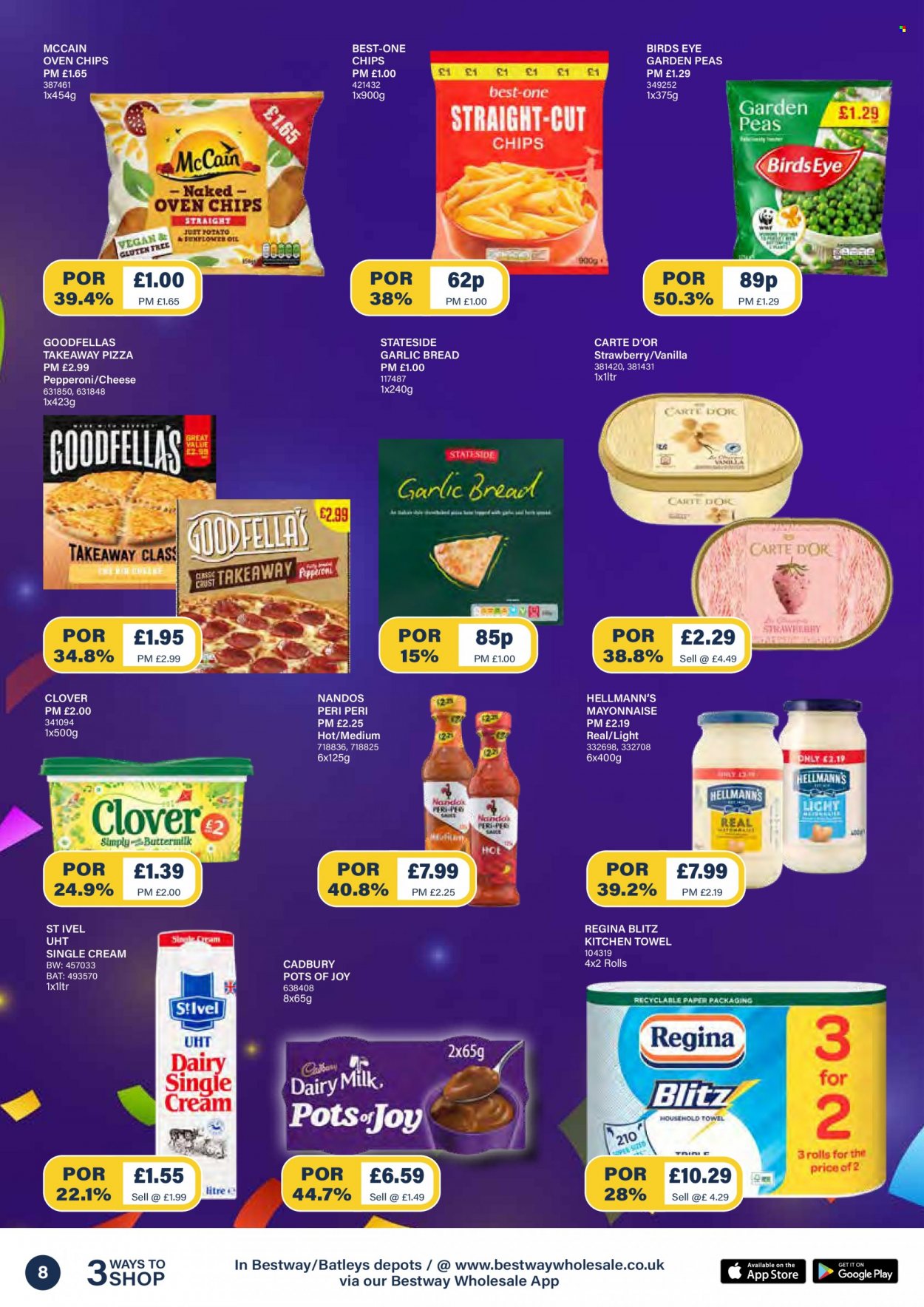 Bestway offer - 03/12/2021 - 06/01/2022. Page 8