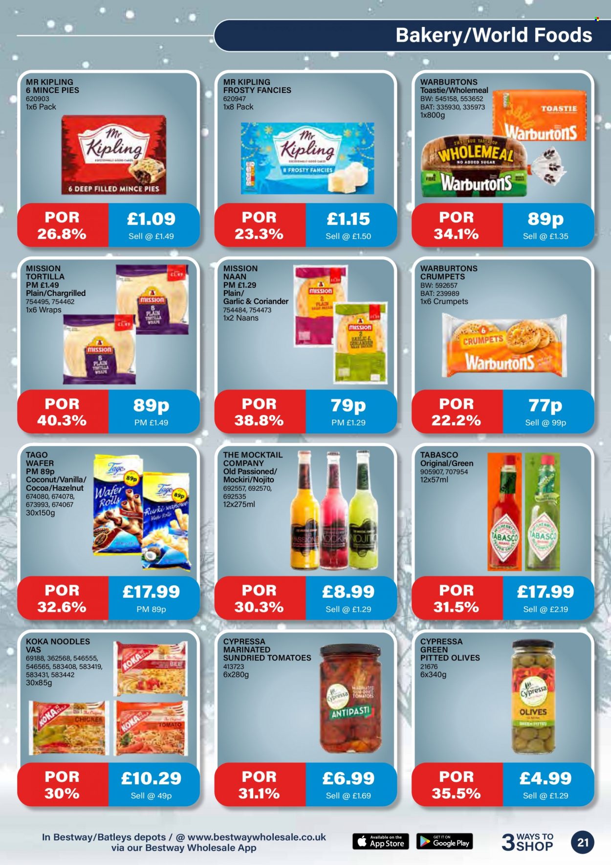 Bestway offer - 03/12/2021 - 06/01/2022. Page 21