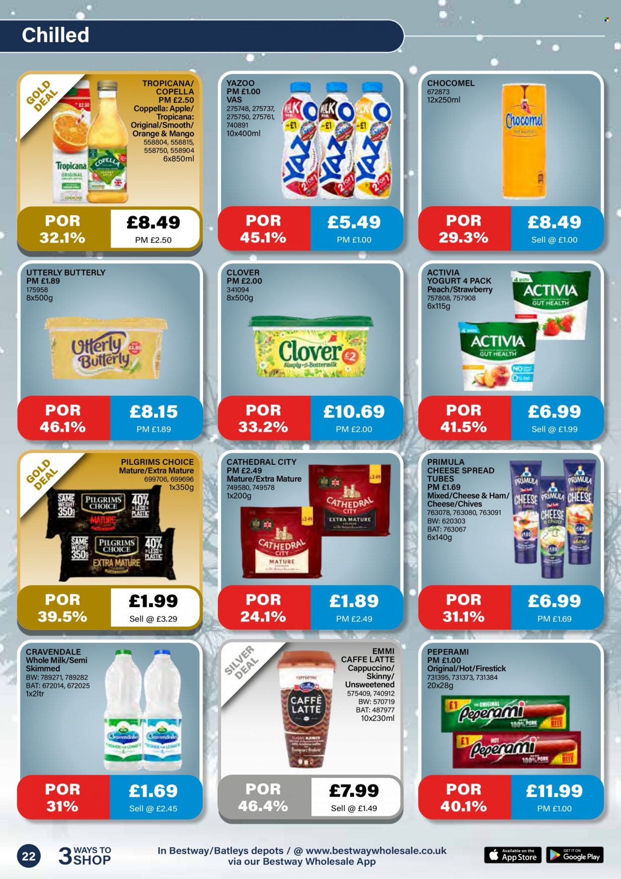 Bestway offer - 03/12/2021 - 06/01/2022. Page 22