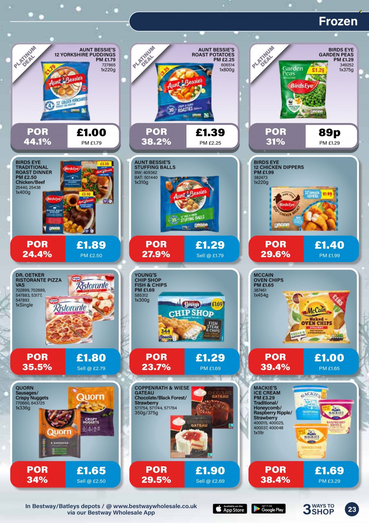 Bestway offer - 03/12/2021 - 06/01/2022. Page 23
