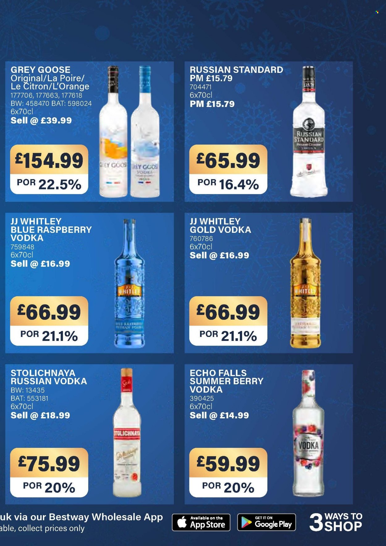 Bestway offer - 03/12/2021 - 06/01/2022. Page 8