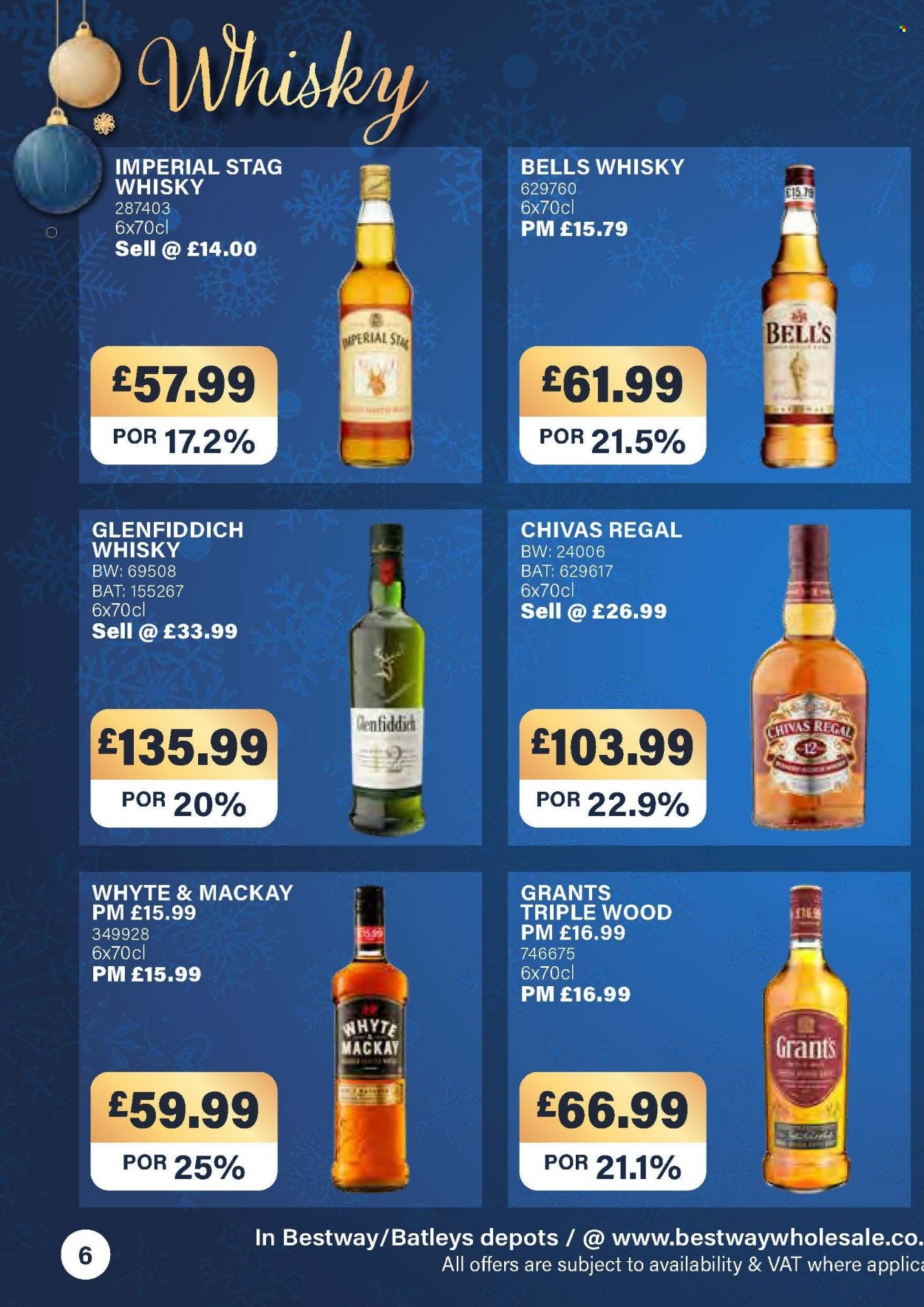Bestway offer - 03/12/2021 - 06/01/2022. Page 11