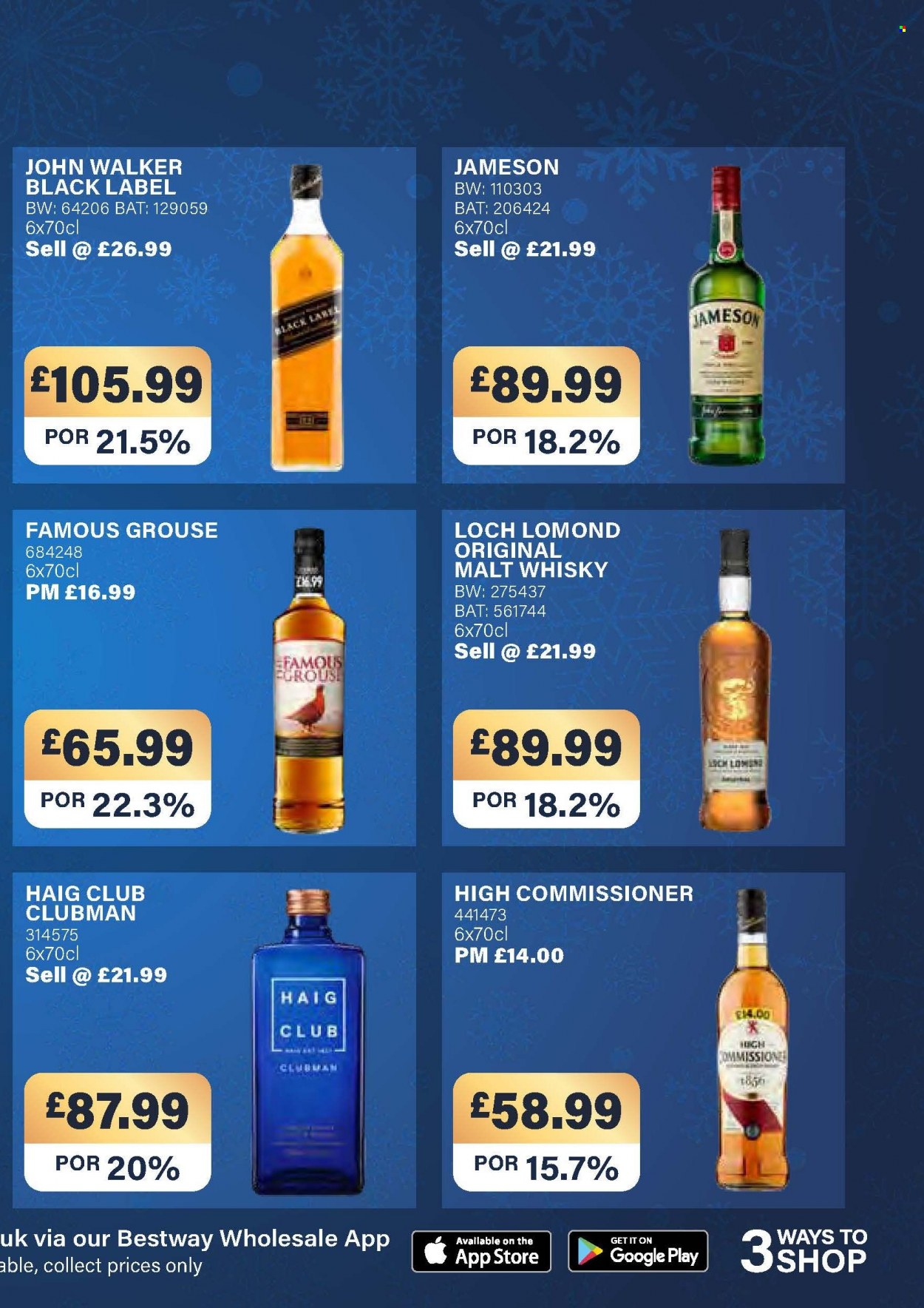 Bestway offer - 03/12/2021 - 06/01/2022. Page 12