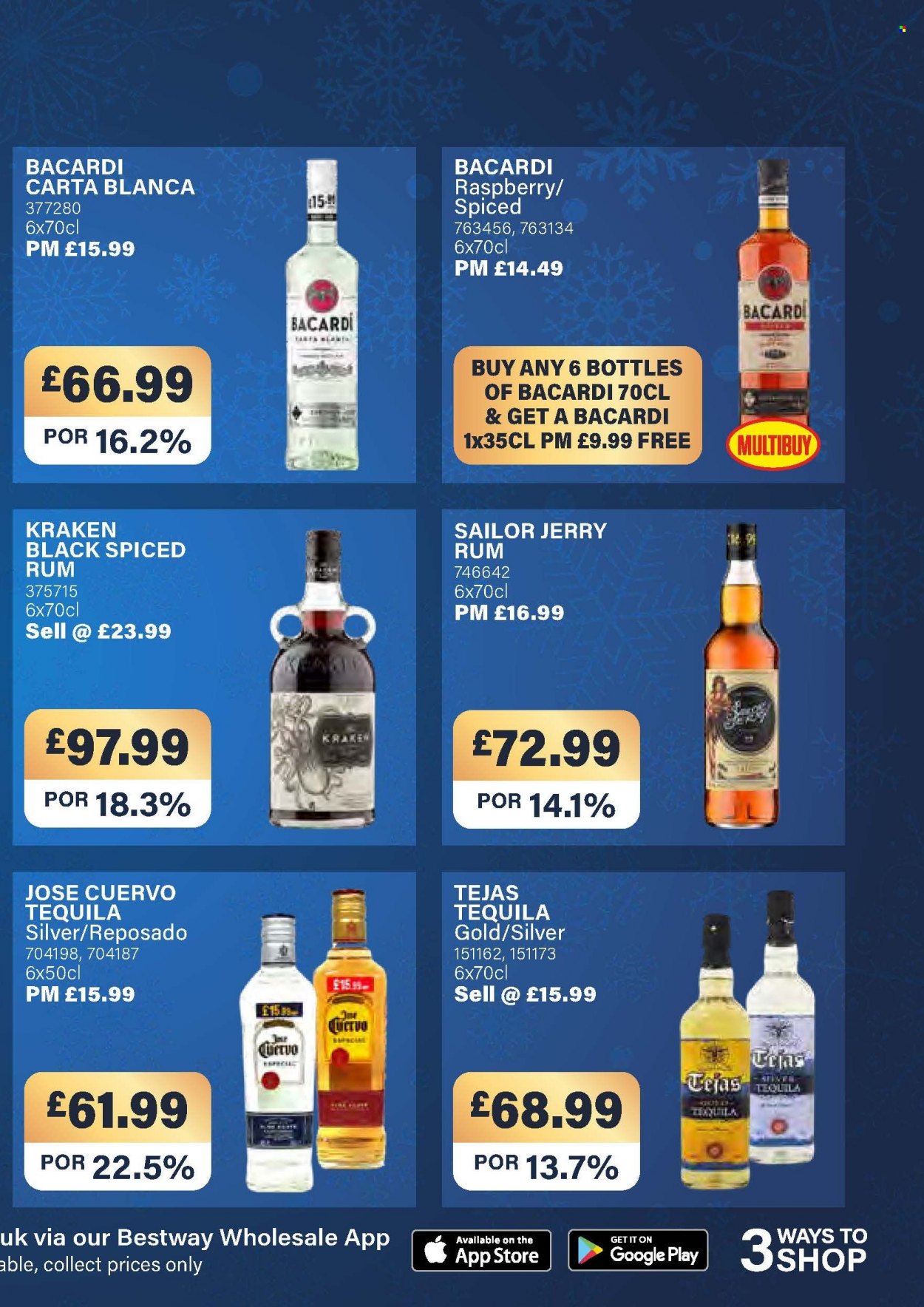 Bestway offer - 03/12/2021 - 06/01/2022. Page 16