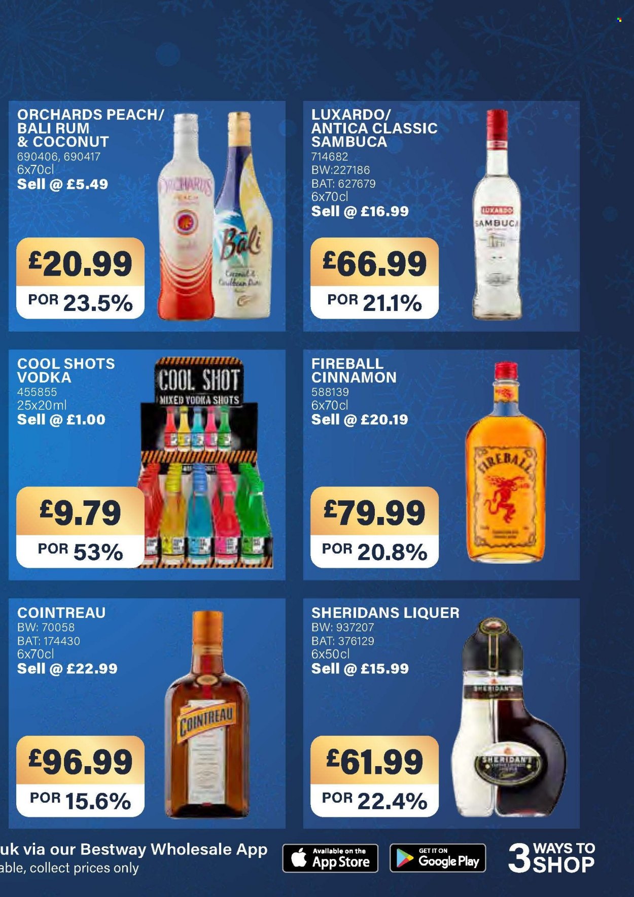 Bestway offer - 03/12/2021 - 06/01/2022. Page 20