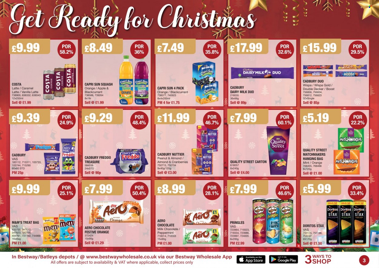 Bestway offer - 03/12/2021 - 06/01/2022. Page 3