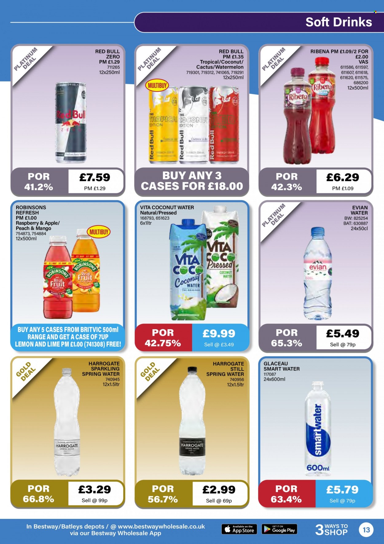 Bestway offer - 07/01/2022 - 03/02/2022. Page 13