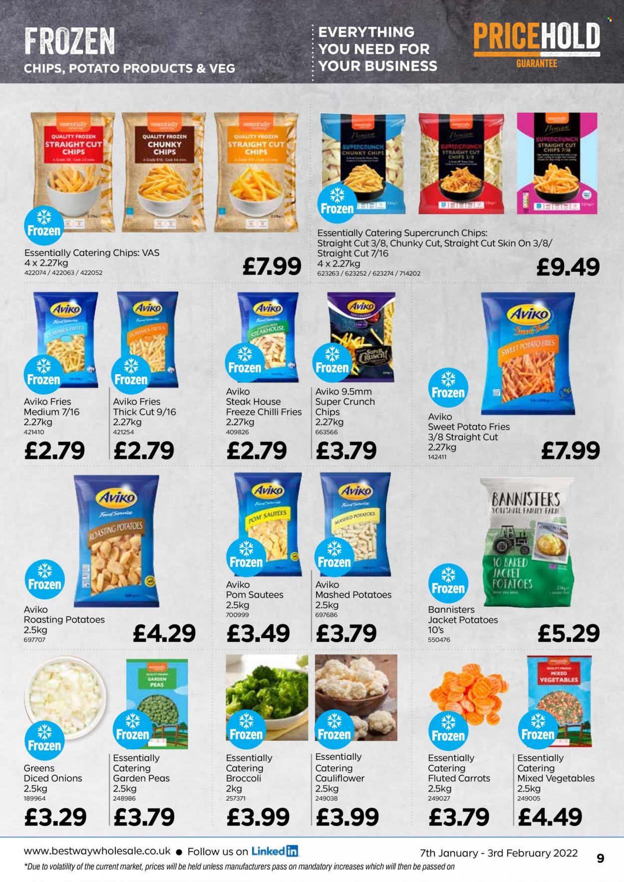 Bestway offer - 07/01/2022 - 03/02/2022. Page 9