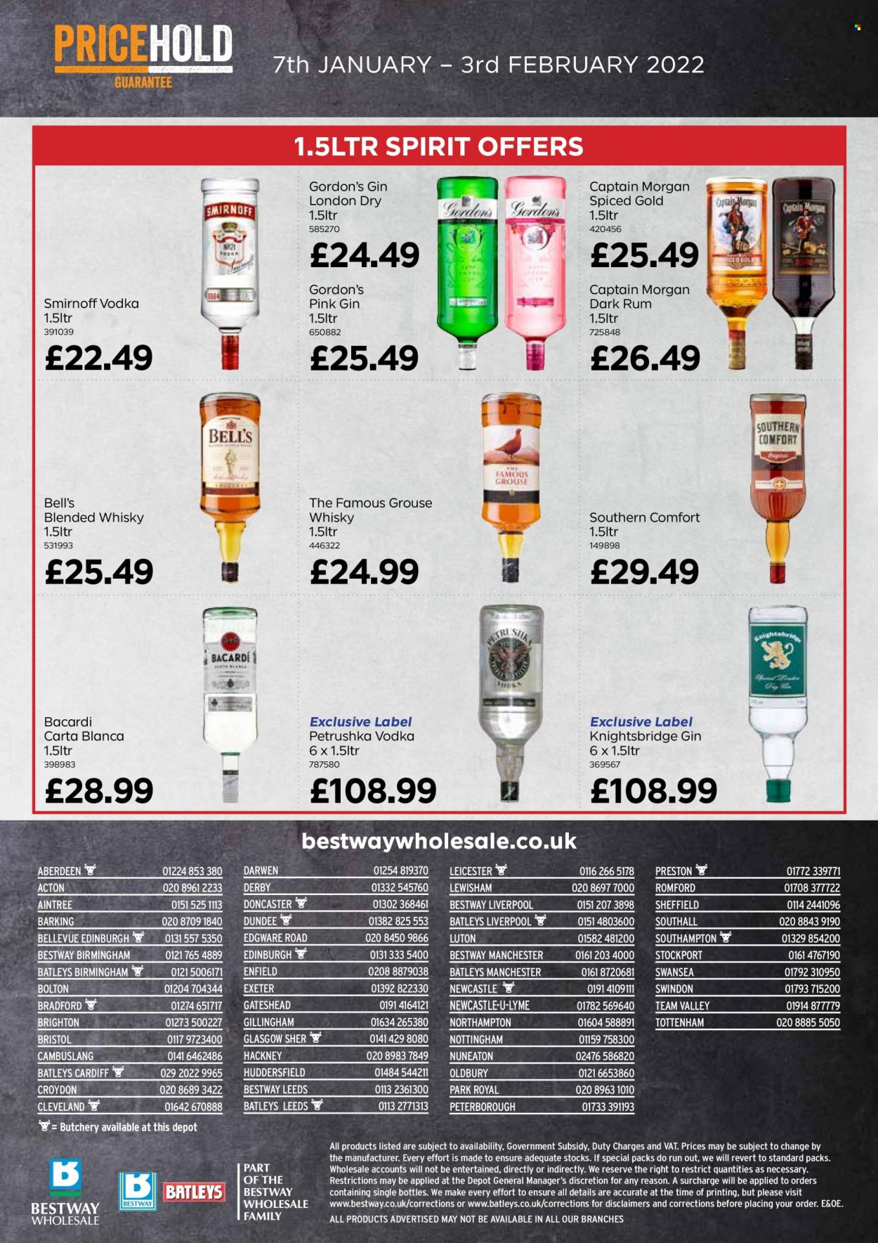 Bestway offer - 07/01/2022 - 03/02/2022. Page 36