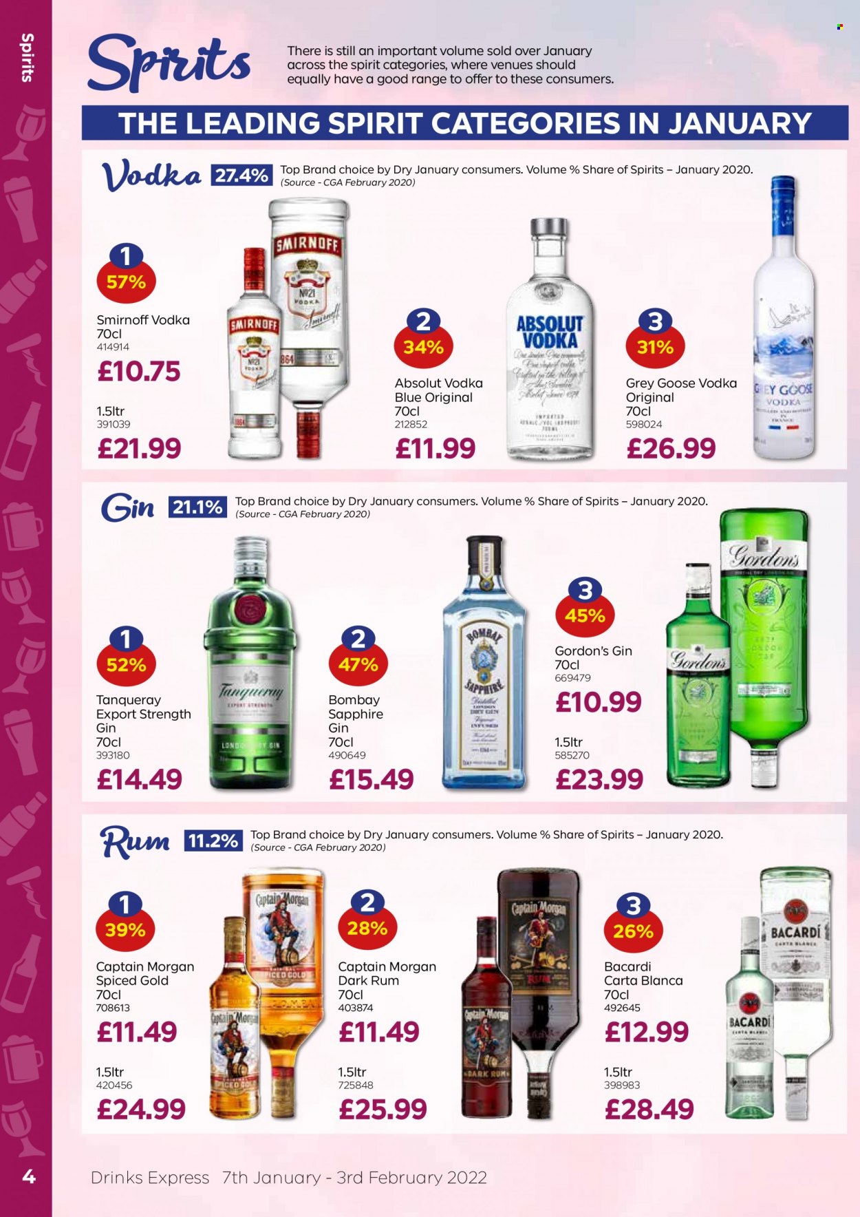 Bestway offer - 07/01/2022 - 03/02/2022. Page 4