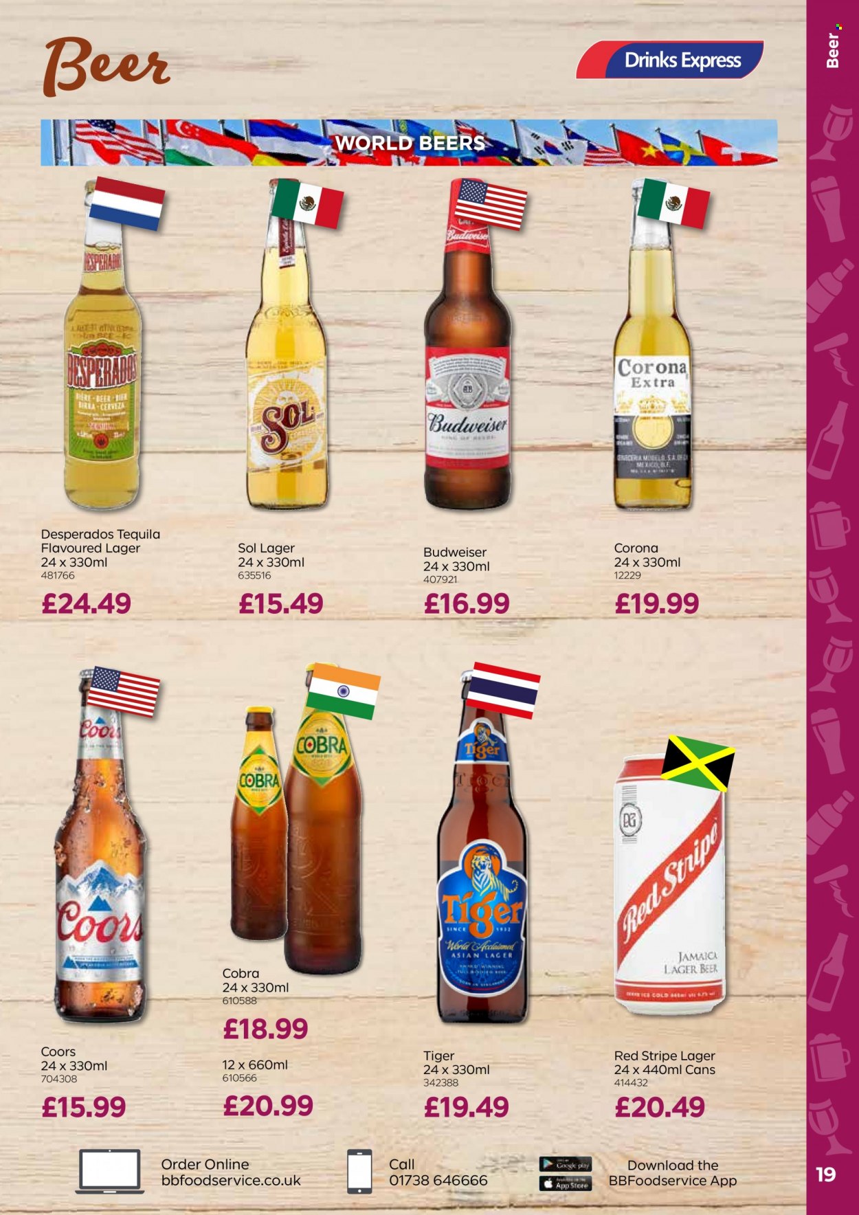 Bestway offer - 07/01/2022 - 03/02/2022. Page 19