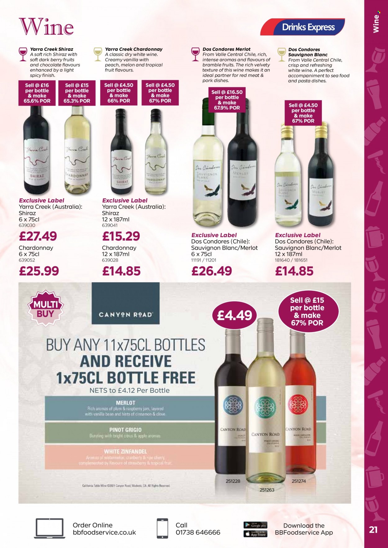 Bestway offer - 07/01/2022 - 03/02/2022. Page 21