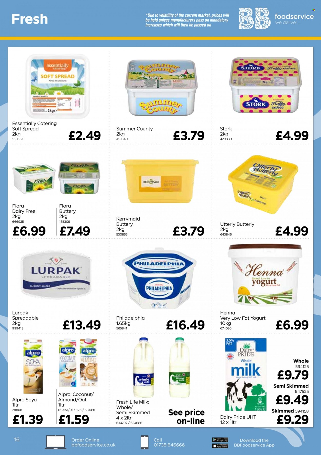 Bestway offer - 07/01/2022 - 03/02/2022. Page 16